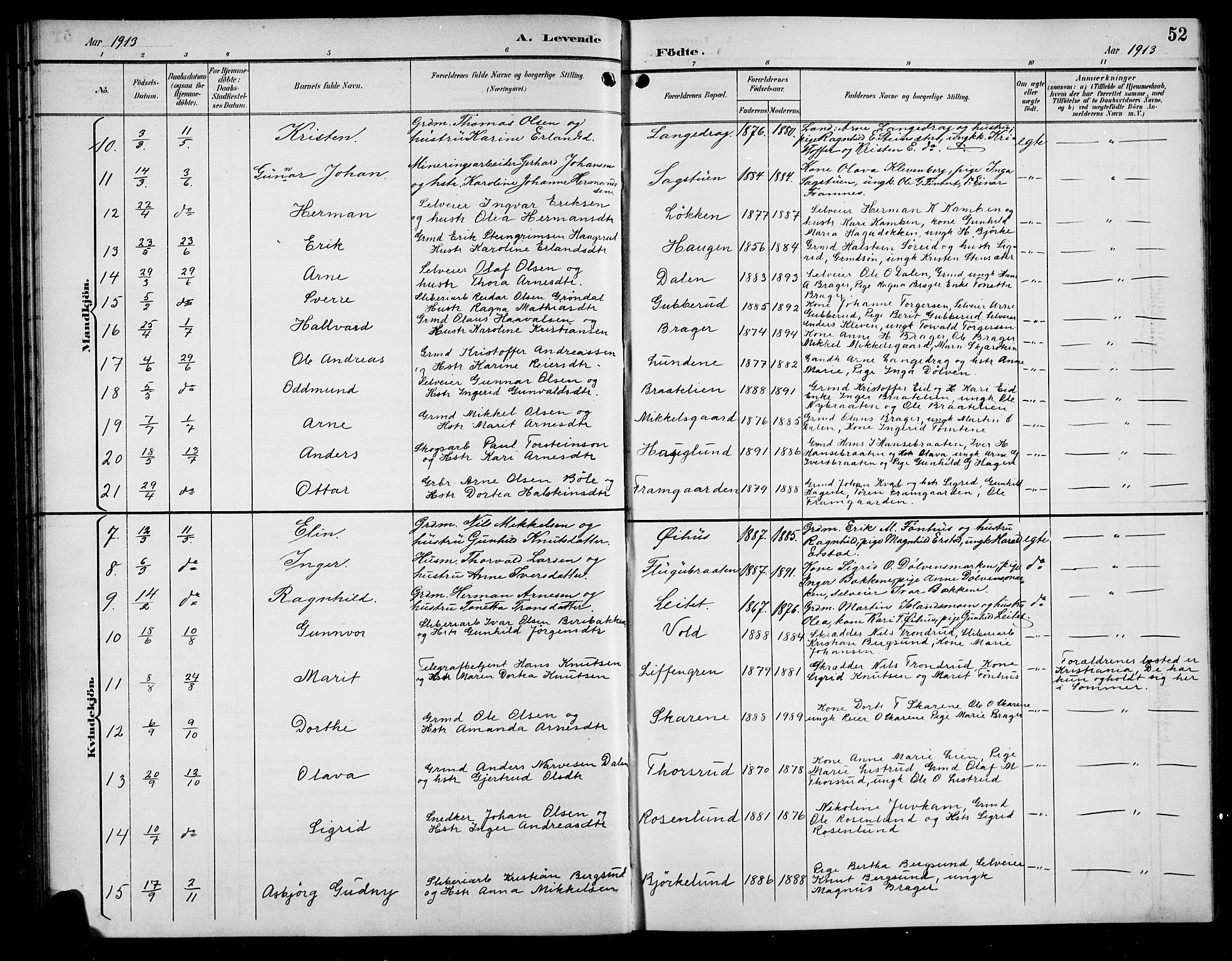 Sør-Aurdal prestekontor, SAH/PREST-128/H/Ha/Hab/L0009: Parish register (copy) no. 9, 1894-1924, p. 52