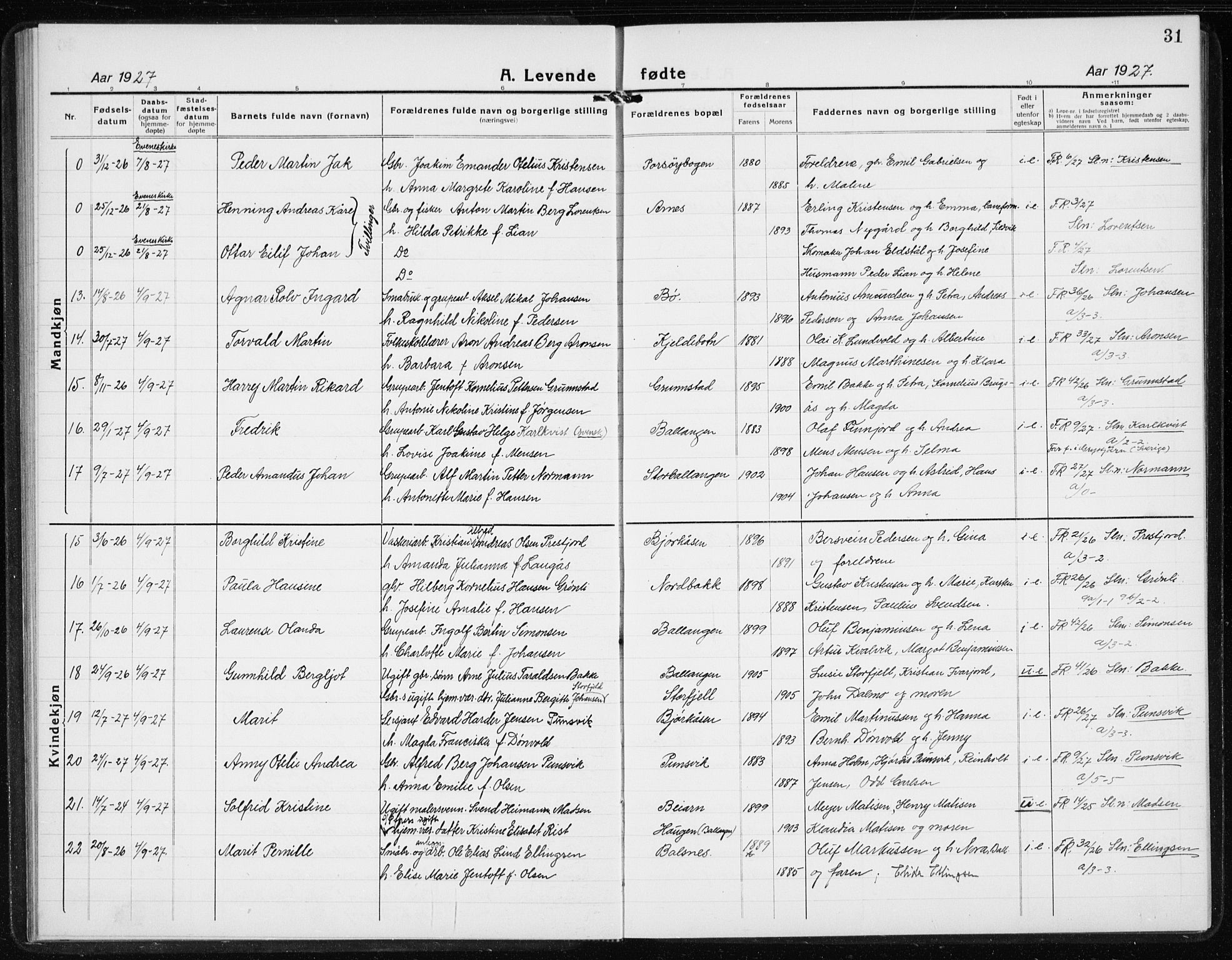 Ministerialprotokoller, klokkerbøker og fødselsregistre - Nordland, SAT/A-1459/869/L0975: Parish register (copy) no. 869C01, 1923-1939, p. 31