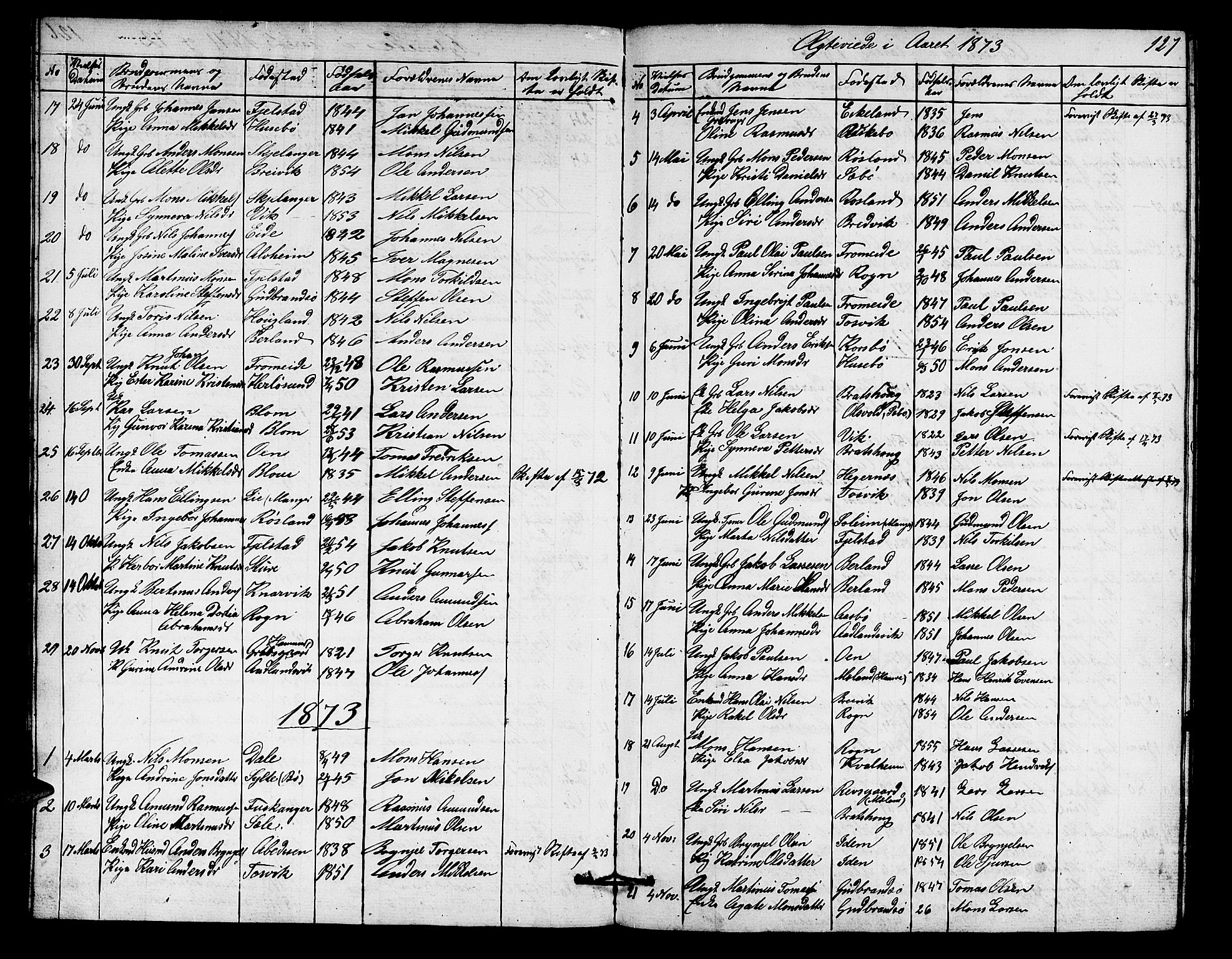 Herdla Sokneprestembete, SAB/A-75701/H/Hab: Parish register (copy) no. A 1, 1859-1880, p. 127