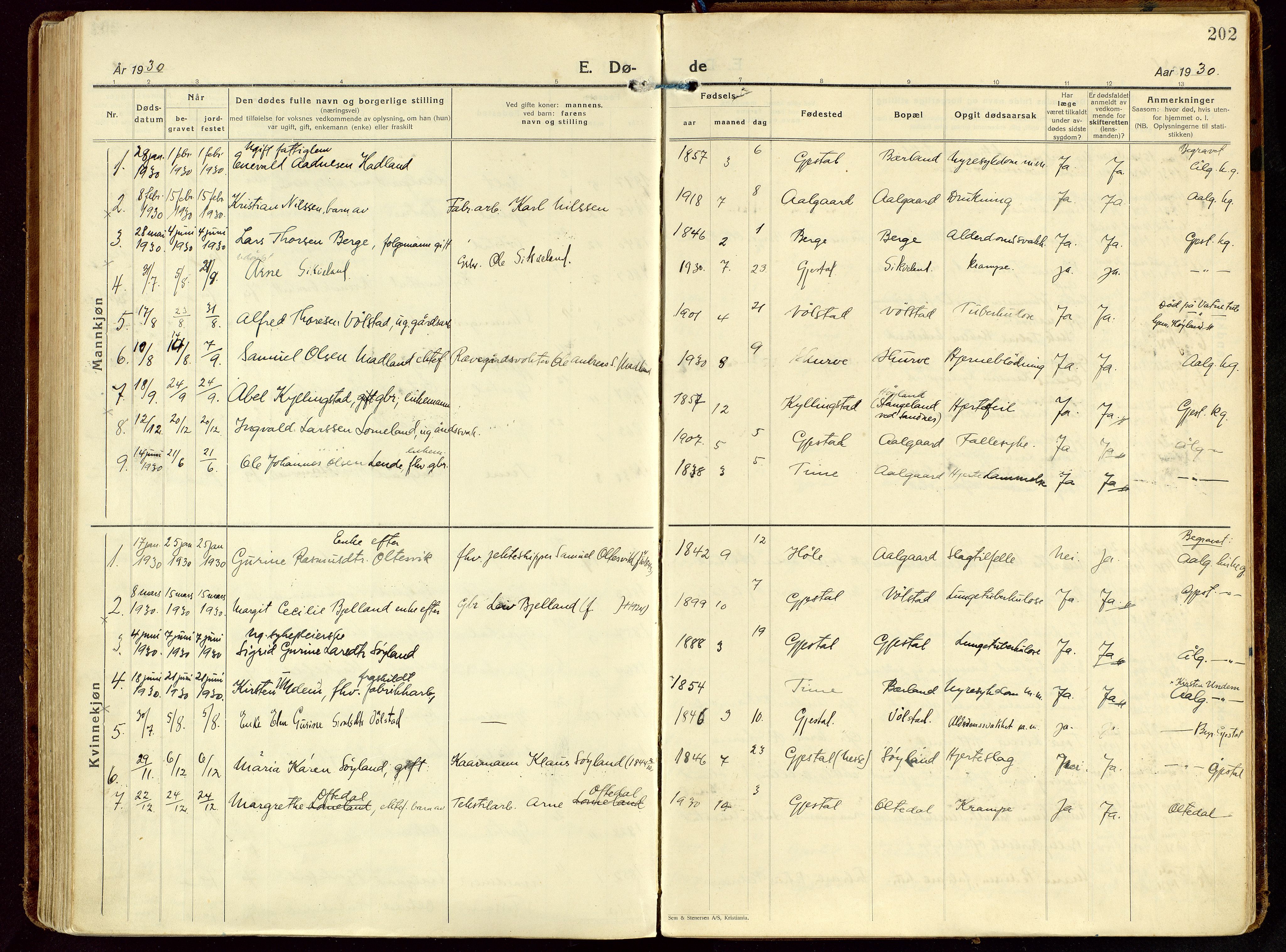 Gjesdal sokneprestkontor, SAST/A-101796/003/O/L0001: Parish register (official) no. A 1, 1925-1949, p. 202