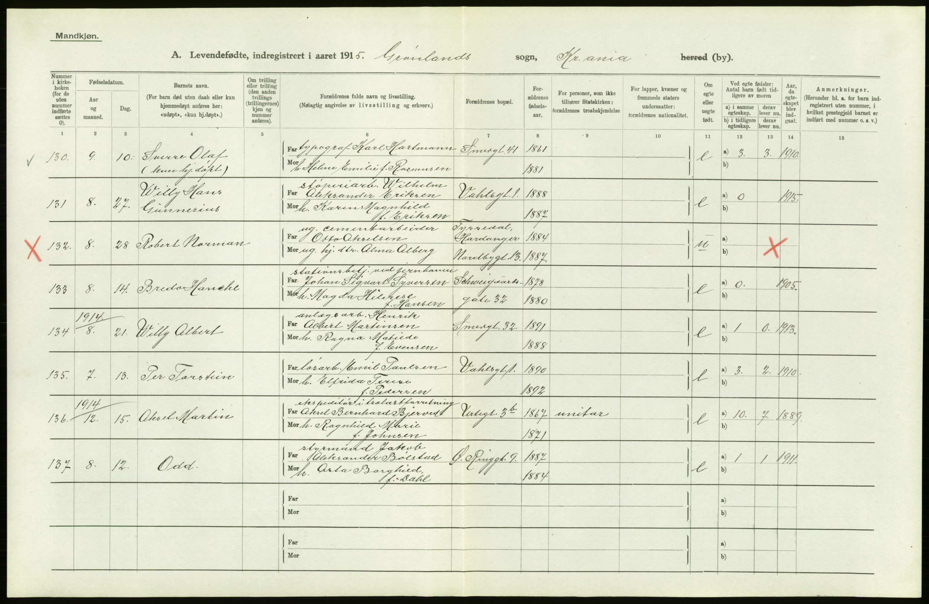 Statistisk sentralbyrå, Sosiodemografiske emner, Befolkning, AV/RA-S-2228/D/Df/Dfb/Dfbe/L0006: Kristiania: Levendefødte menn og kvinner., 1915, p. 690