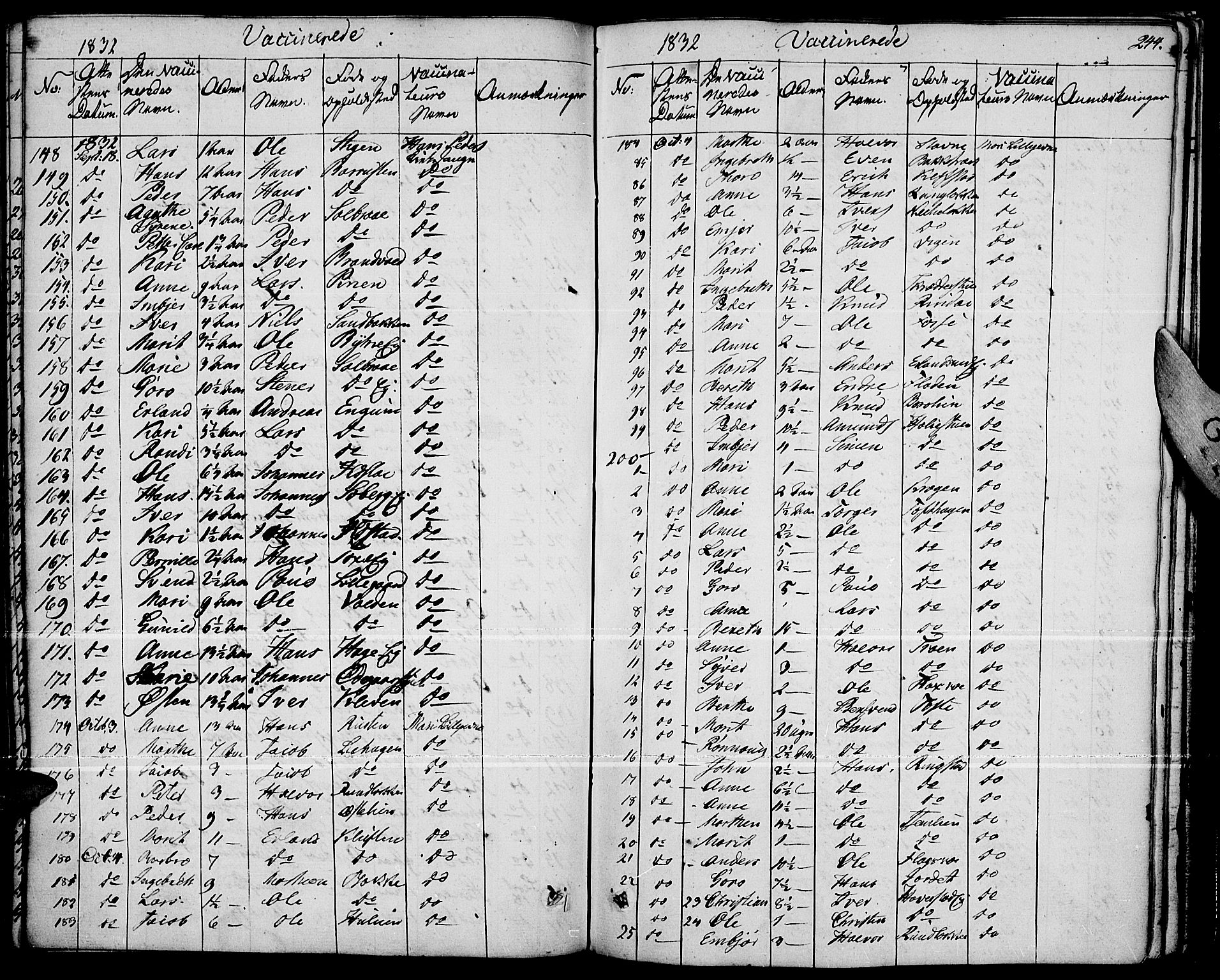 Fron prestekontor, AV/SAH-PREST-078/H/Ha/Haa/L0003: Parish register (official) no. 3, 1828-1838, p. 244