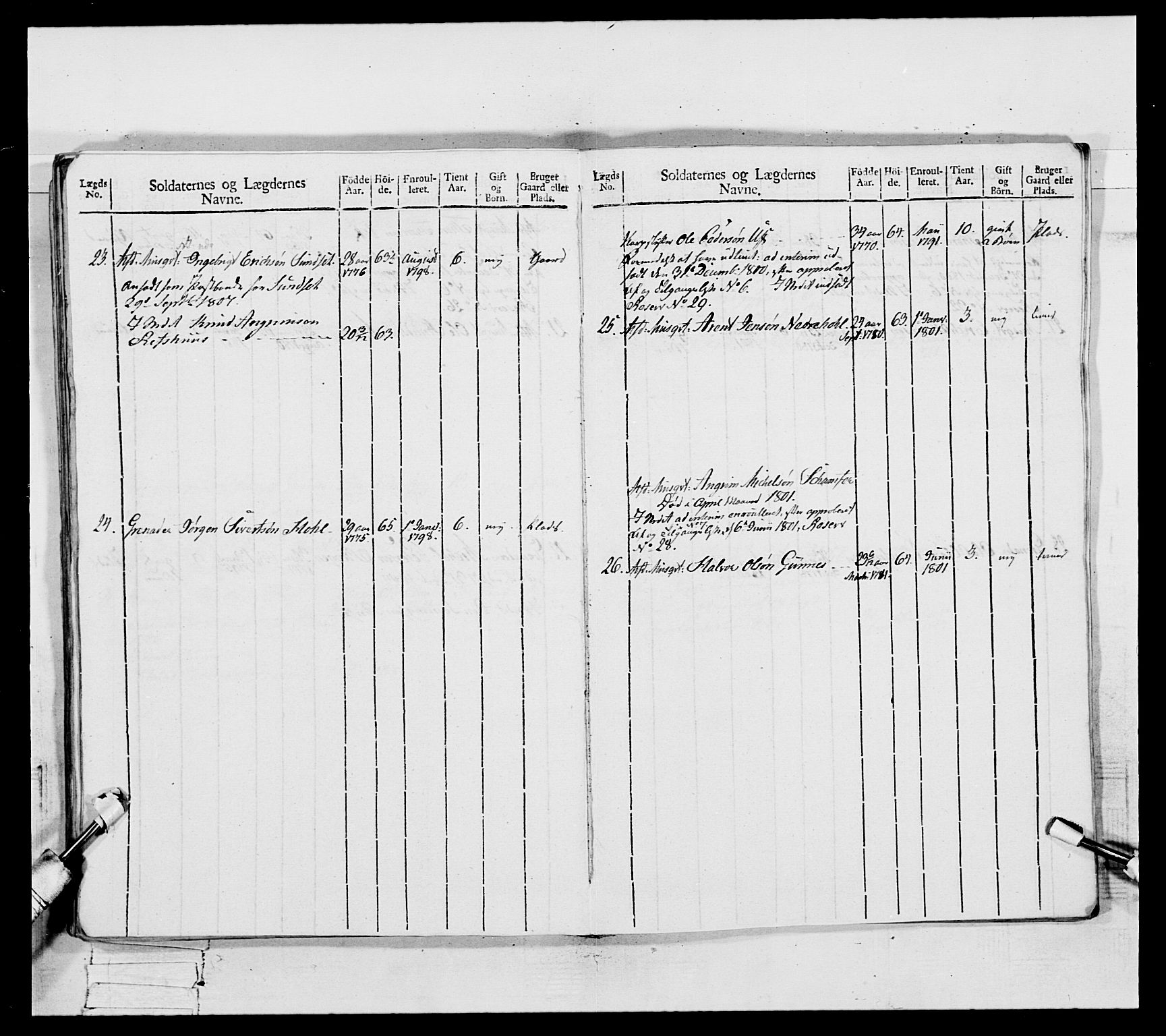 Generalitets- og kommissariatskollegiet, Det kongelige norske kommissariatskollegium, AV/RA-EA-5420/E/Eh/L0082: 2. Trondheimske nasjonale infanteriregiment, 1804, p. 108