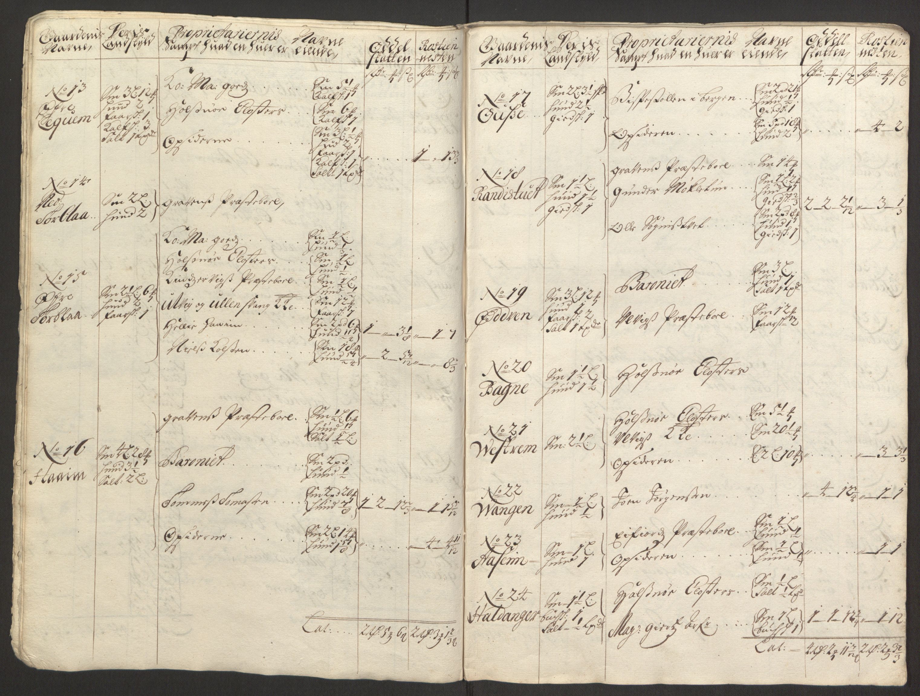 Rentekammeret inntil 1814, Reviderte regnskaper, Fogderegnskap, AV/RA-EA-4092/R48/L2976: Fogderegnskap Sunnhordland og Hardanger, 1695-1696, p. 441