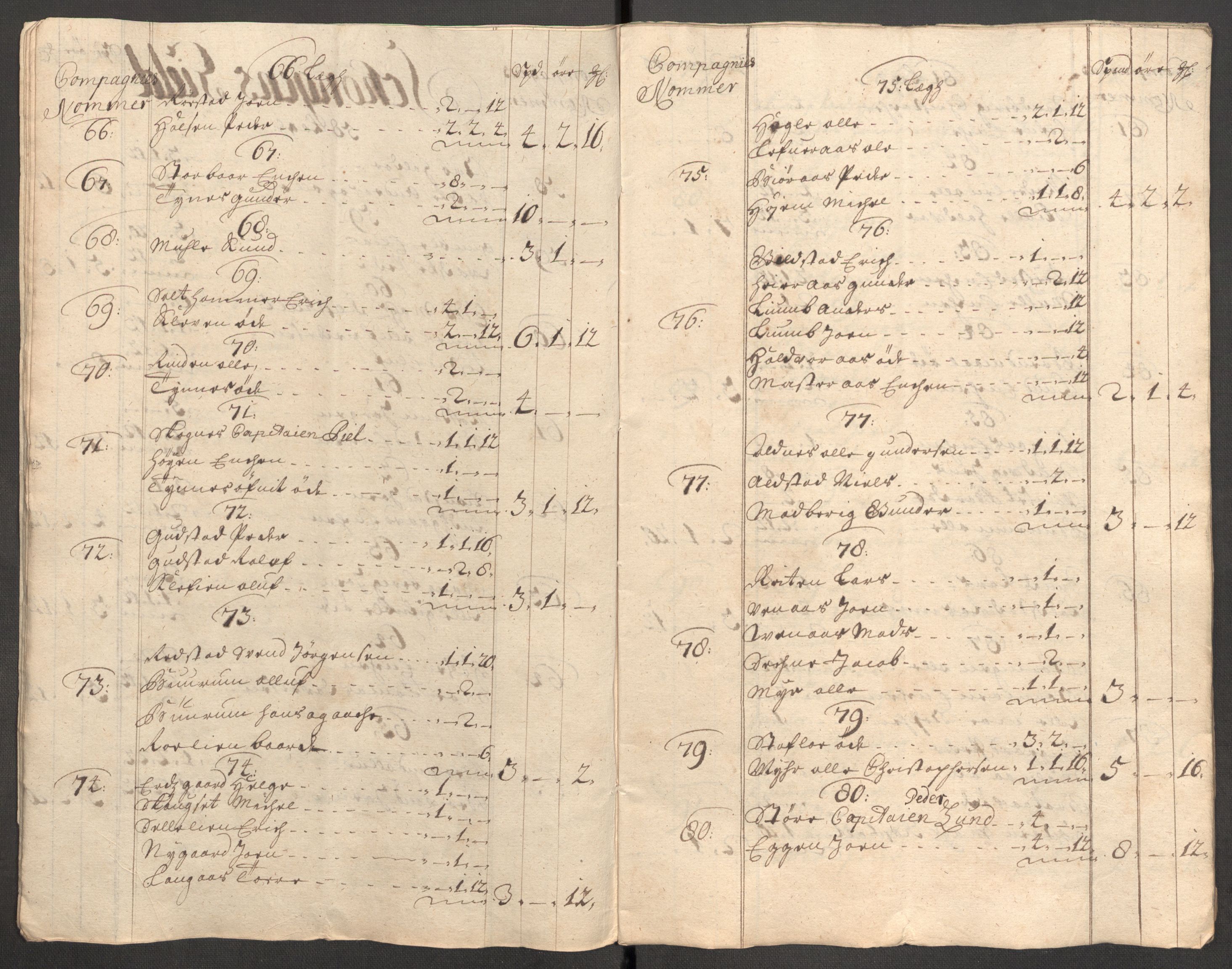 Rentekammeret inntil 1814, Reviderte regnskaper, Fogderegnskap, AV/RA-EA-4092/R62/L4196: Fogderegnskap Stjørdal og Verdal, 1705-1706, p. 140