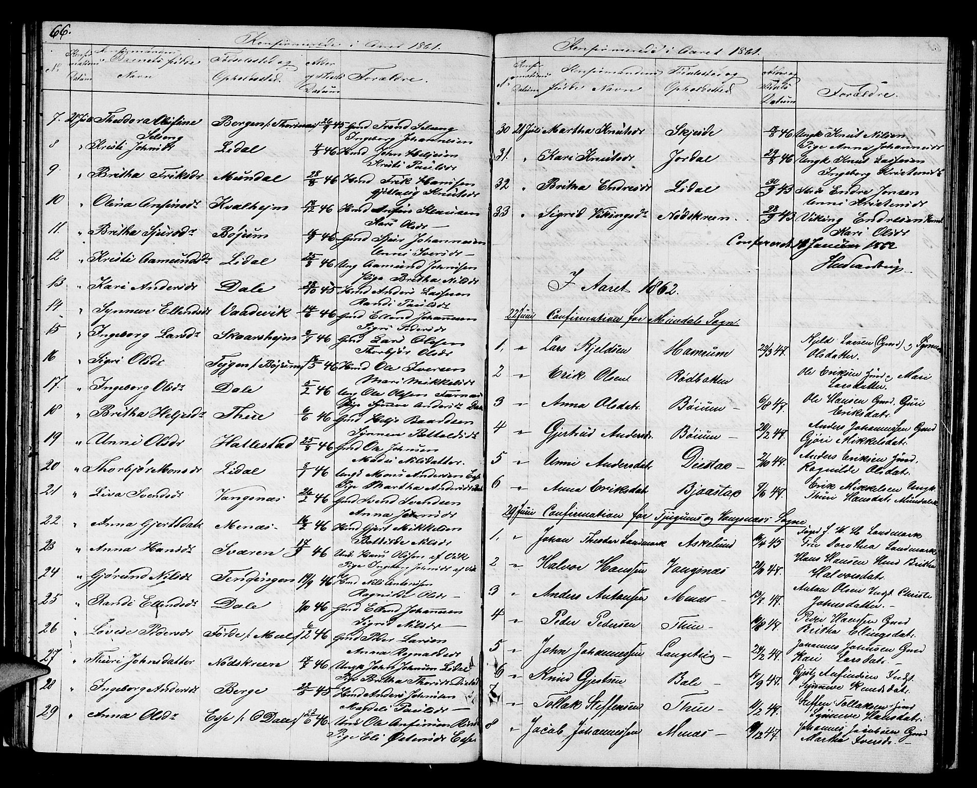Balestrand sokneprestembete, SAB/A-79601/H/Hab/Haba/L0001: Parish register (copy) no. A 1, 1853-1880, p. 66