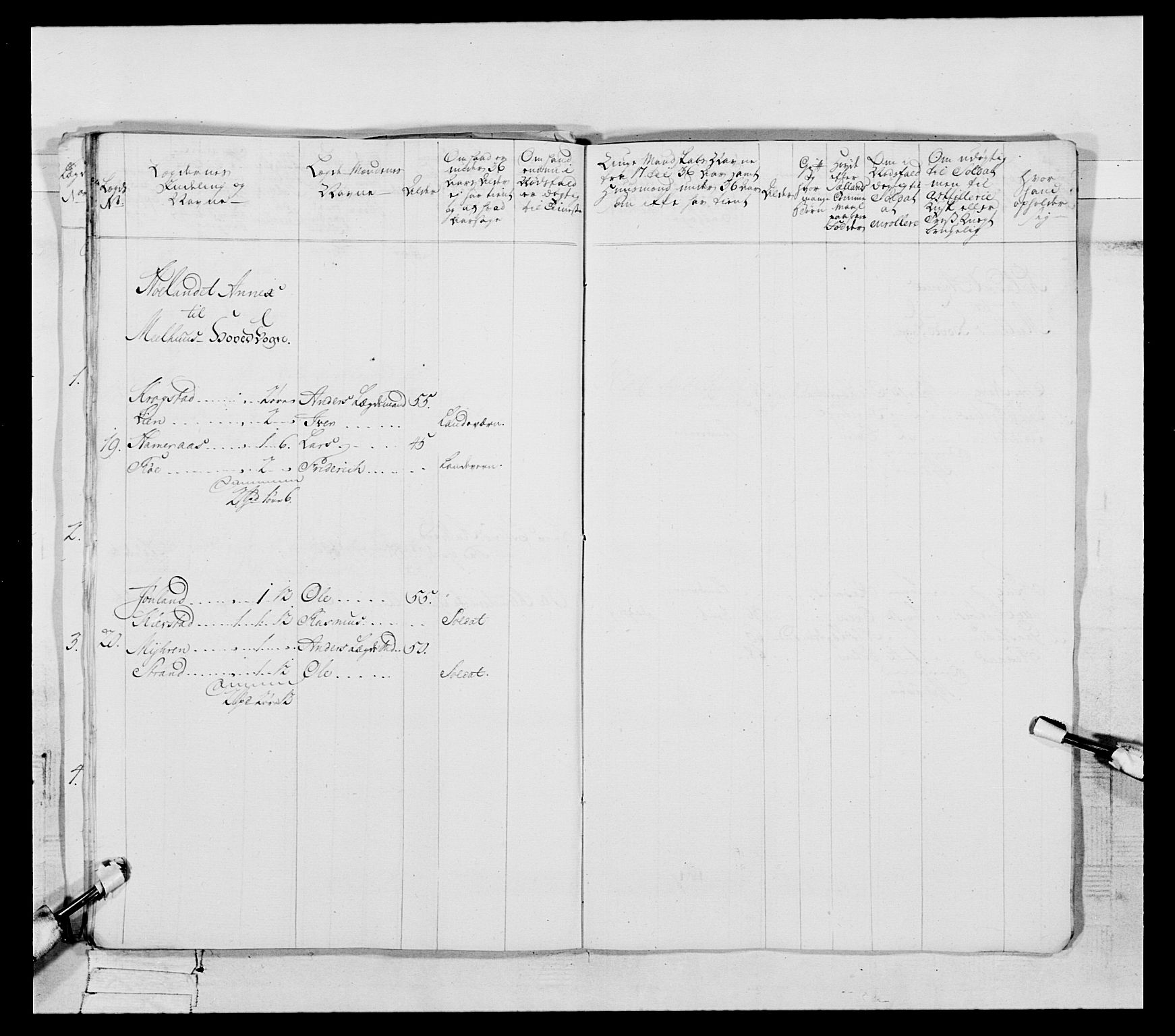 Generalitets- og kommissariatskollegiet, Det kongelige norske kommissariatskollegium, AV/RA-EA-5420/E/Eh/L0088: 3. Trondheimske nasjonale infanteriregiment, 1780-1789, p. 73