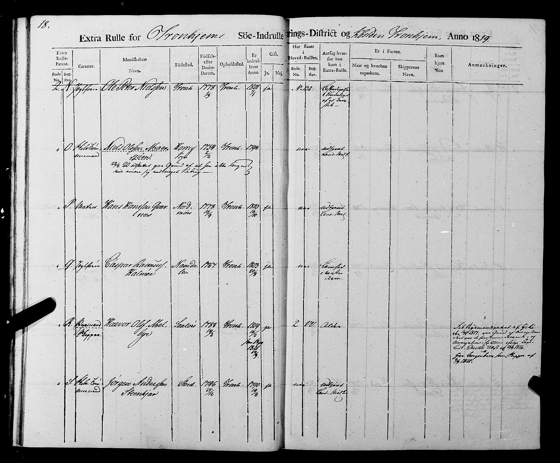 Sjøinnrulleringen - Trondhjemske distrikt, AV/SAT-A-5121/01/L0016/0001: -- / Rulle over Trondhjem distrikt, 1819, p. 18