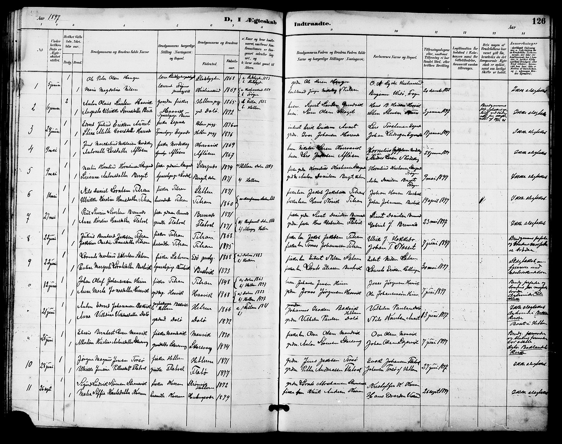 Ministerialprotokoller, klokkerbøker og fødselsregistre - Sør-Trøndelag, SAT/A-1456/641/L0598: Parish register (copy) no. 641C02, 1893-1910, p. 126