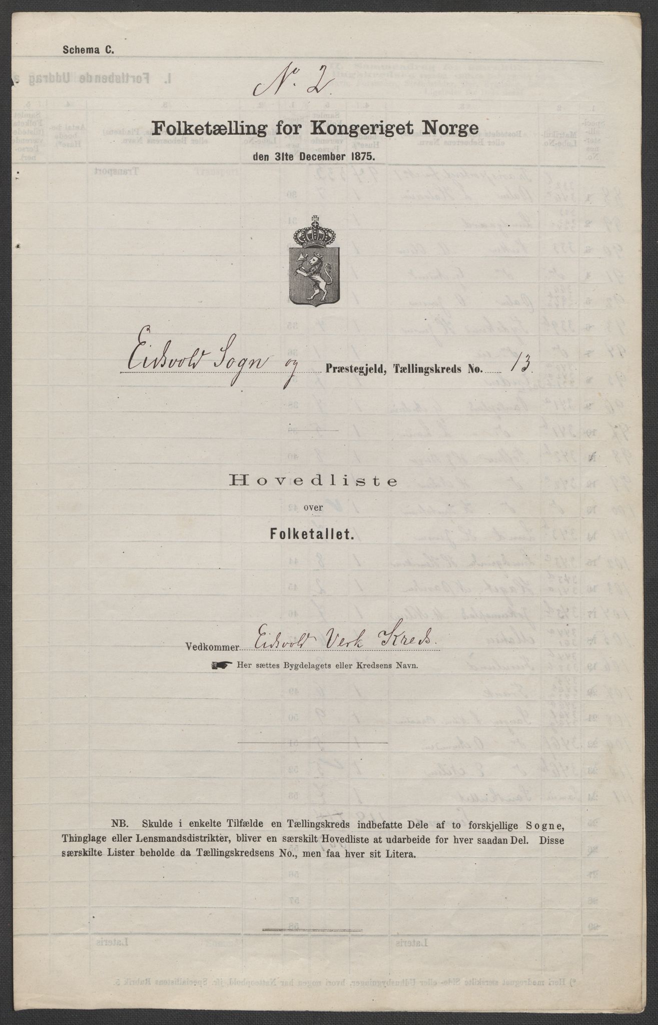 RA, 1875 census for 0237P Eidsvoll, 1875, p. 55