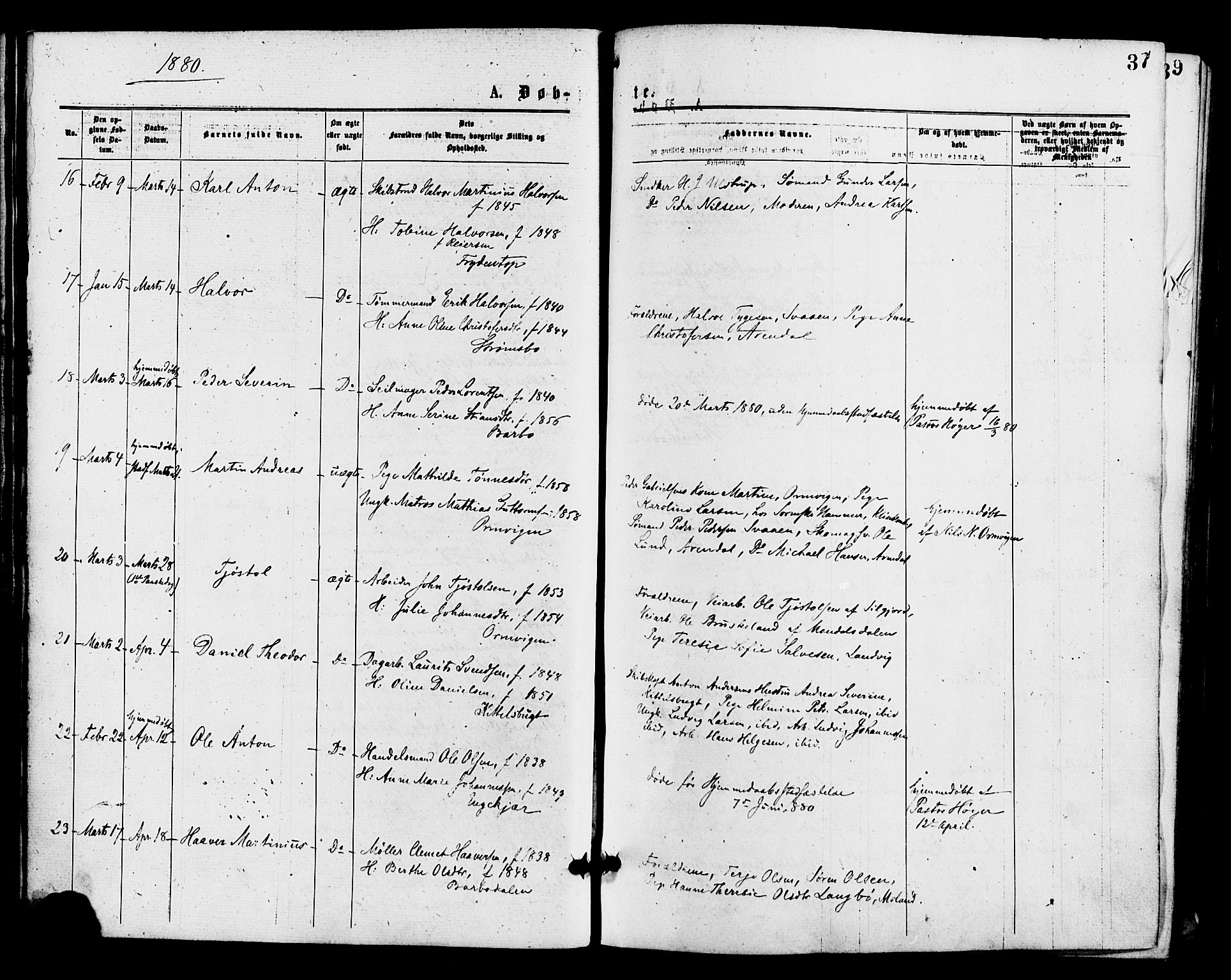 Barbu sokneprestkontor, AV/SAK-1111-0003/F/Fa/L0001: Parish register (official) no. A 1 /1, 1878-1883, p. 37