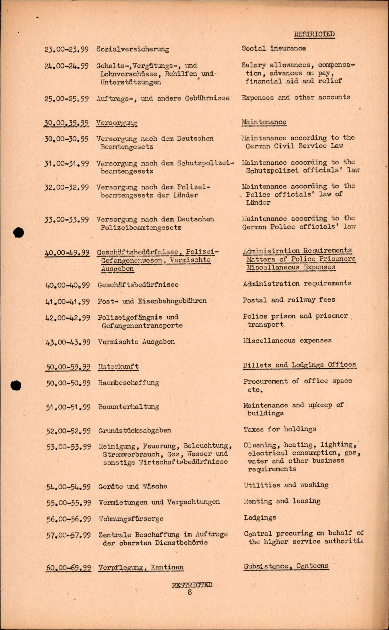 Forsvarets Overkommando. 2 kontor. Arkiv 11.4. Spredte tyske arkivsaker, AV/RA-RAFA-7031/D/Dar/Darc/L0016: FO.II, 1945, p. 773