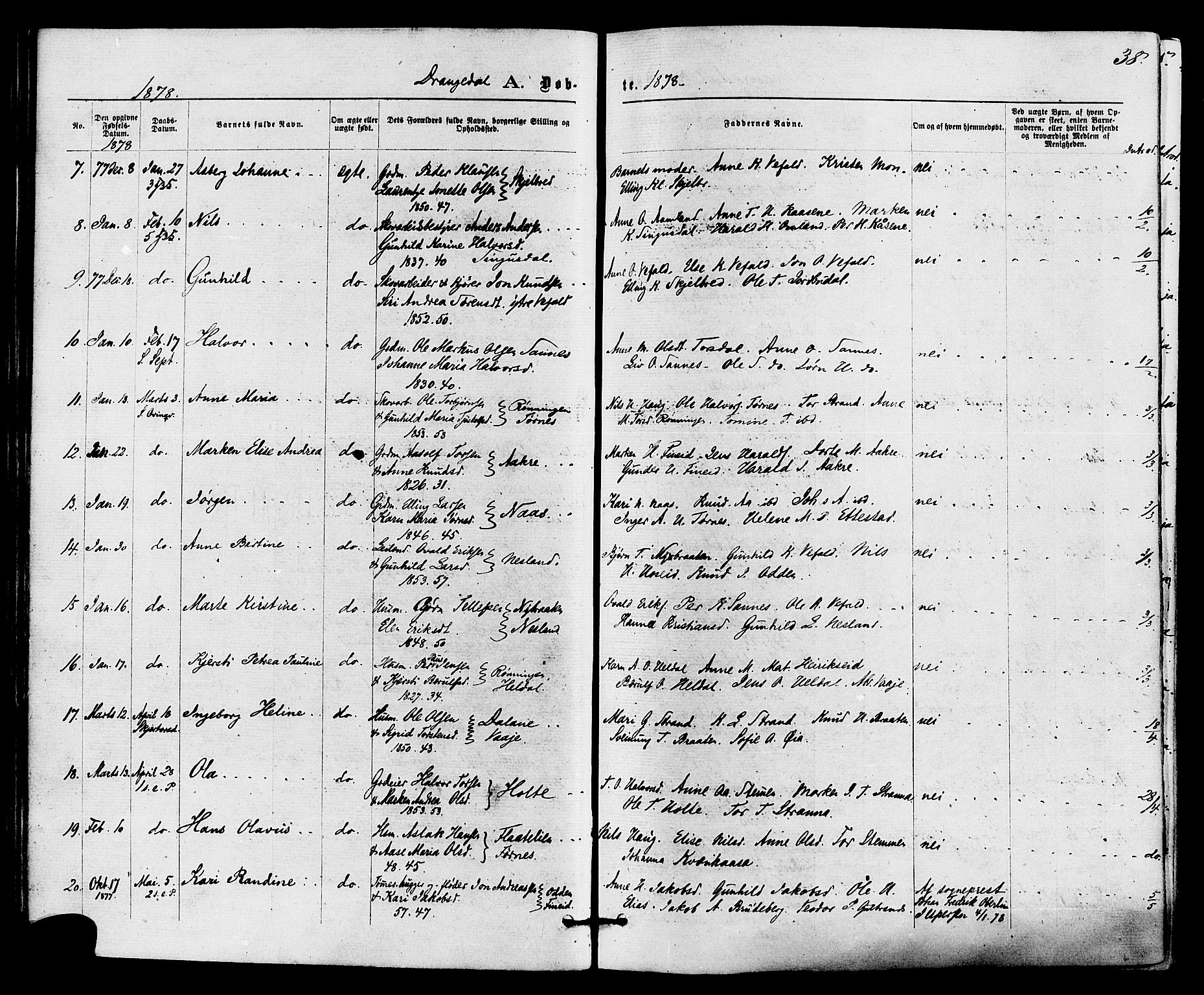 Drangedal kirkebøker, SAKO/A-258/F/Fa/L0009: Parish register (official) no. 9 /1, 1872-1884, p. 38