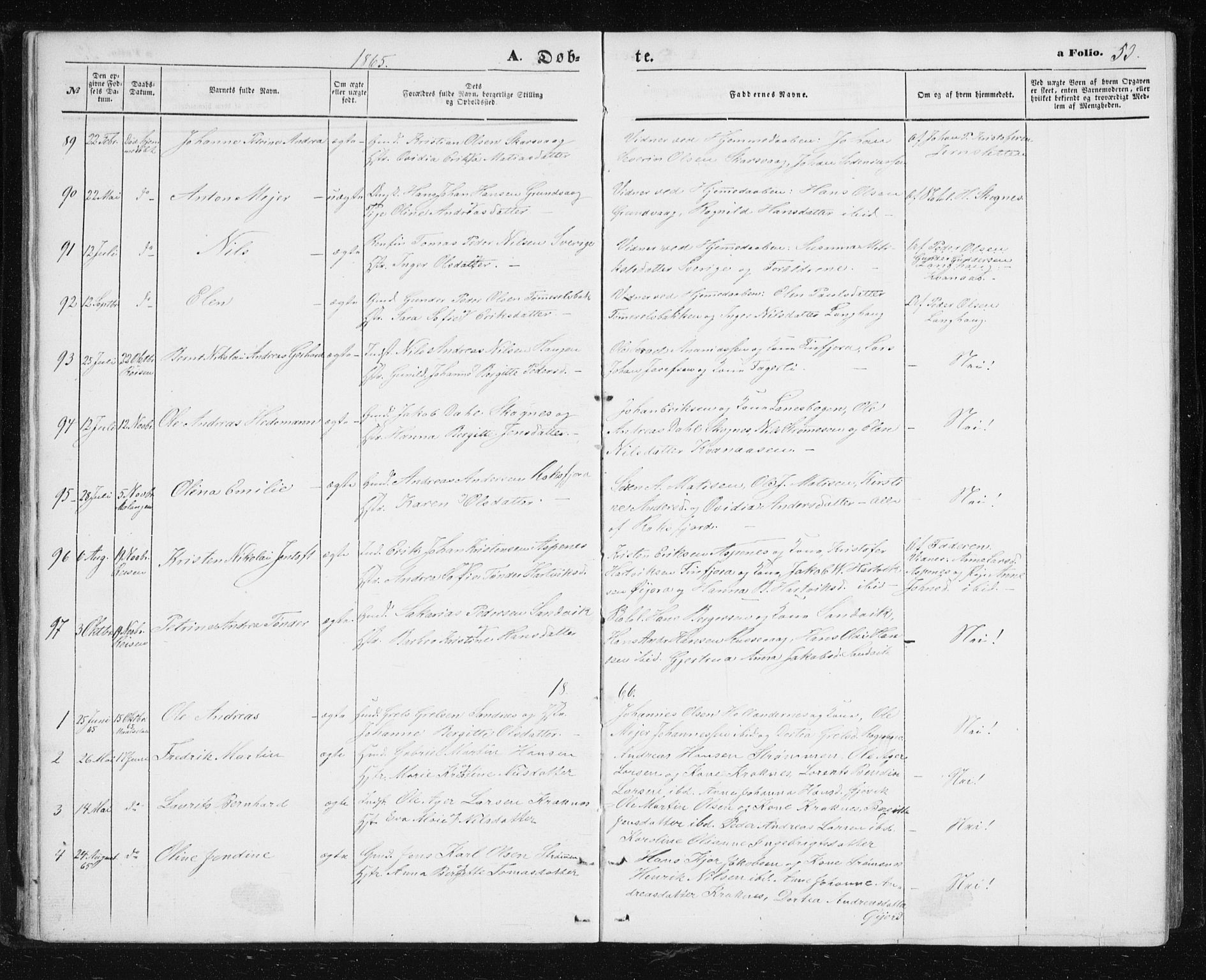 Lenvik sokneprestembete, SATØ/S-1310/H/Ha/Hab/L0004klokker: Parish register (copy) no. 4, 1859-1869, p. 53