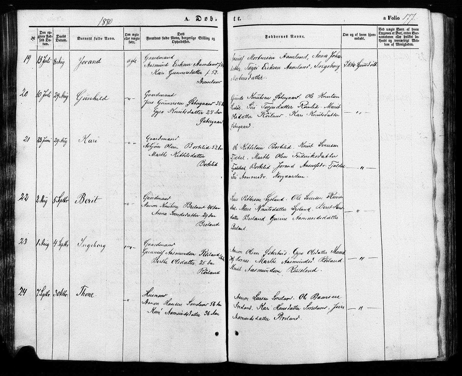 Åseral sokneprestkontor, AV/SAK-1111-0051/F/Fa/L0002: Parish register (official) no. A 2, 1854-1884, p. 177