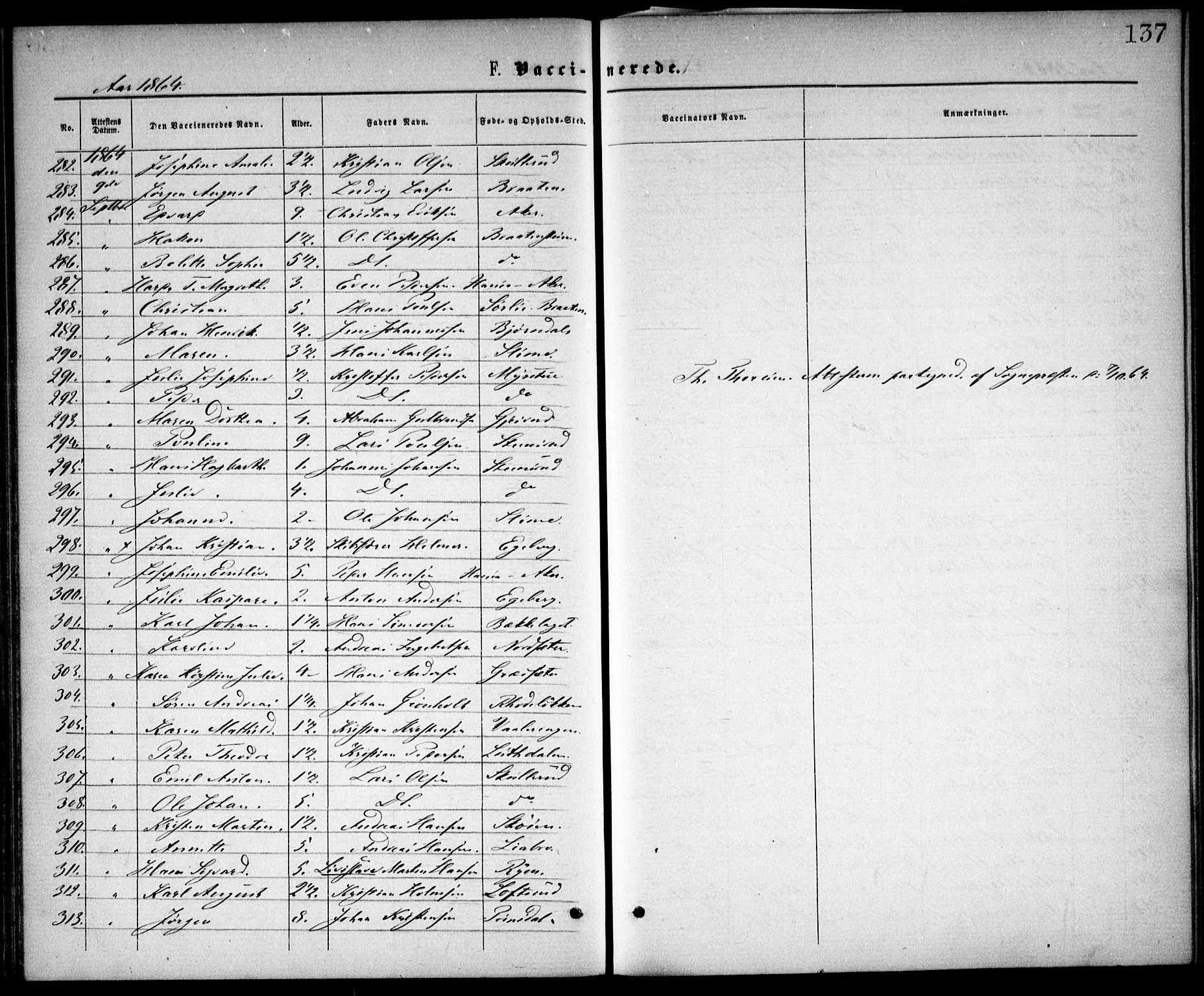 Østre Aker prestekontor Kirkebøker, SAO/A-10840/F/Fa/L0002: Parish register (official) no. I 2, 1861-1878, p. 137