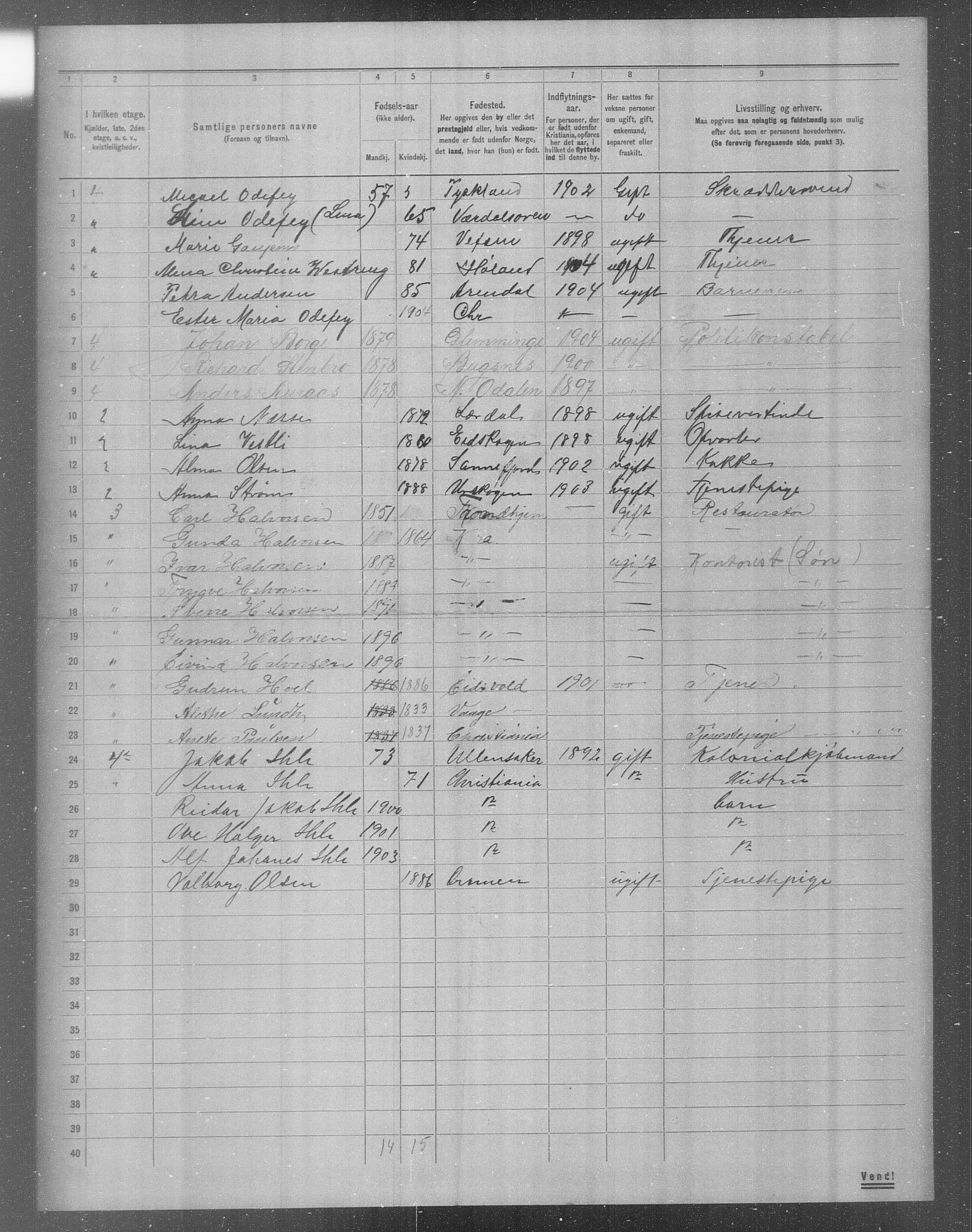 OBA, Municipal Census 1904 for Kristiania, 1904, p. 15580