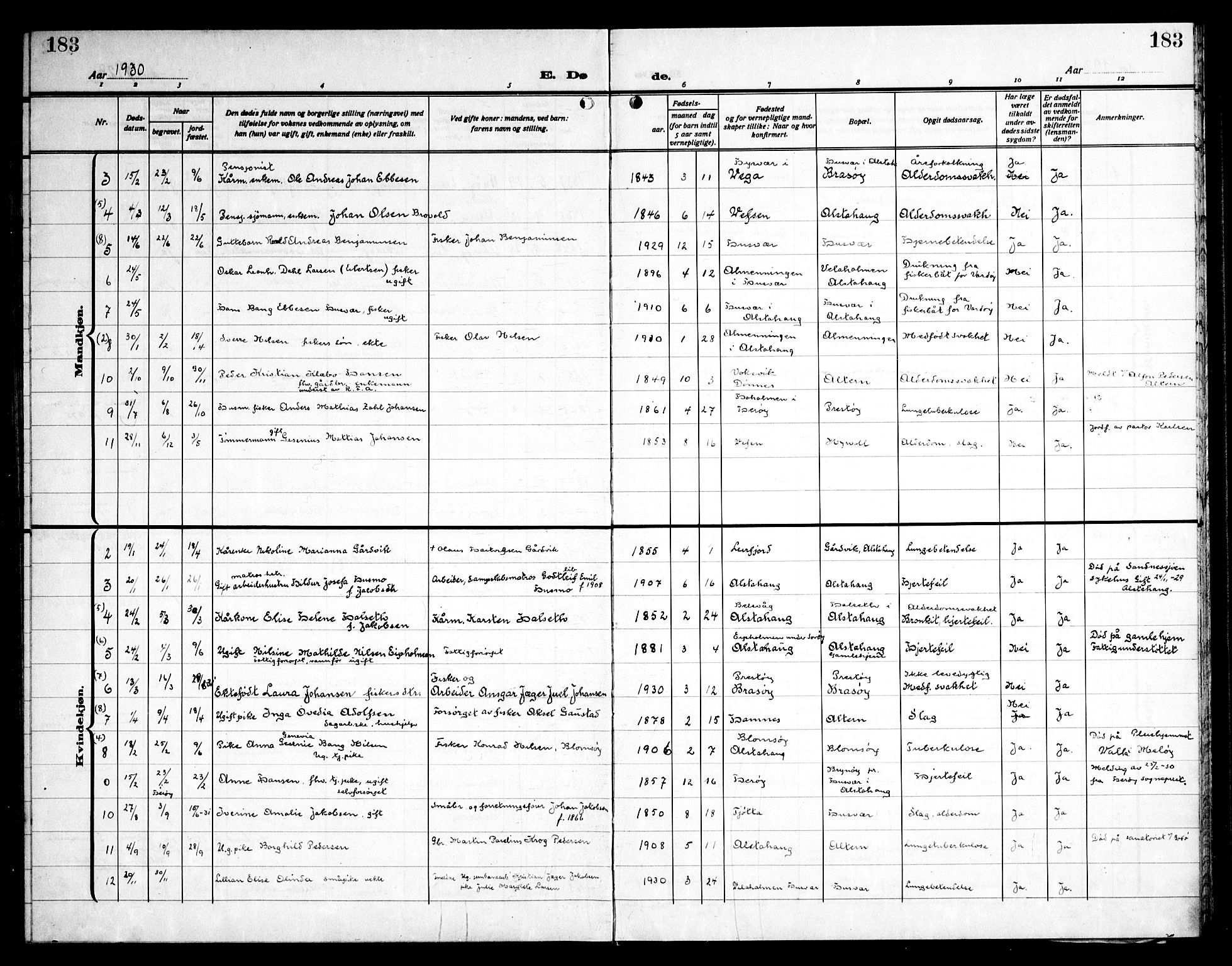 Ministerialprotokoller, klokkerbøker og fødselsregistre - Nordland, AV/SAT-A-1459/830/L0466: Parish register (copy) no. 830C08, 1920-1945, p. 183