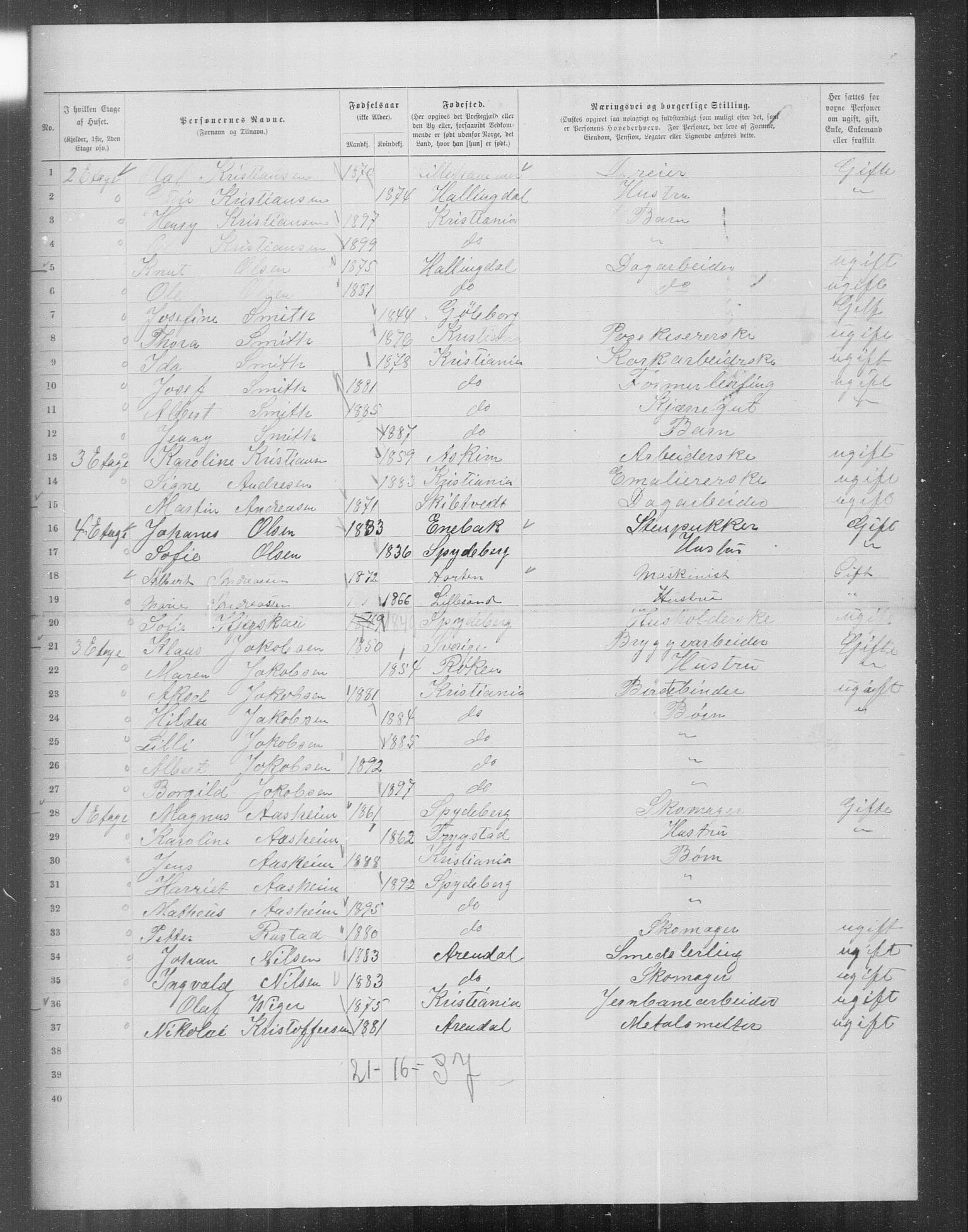 OBA, Municipal Census 1899 for Kristiania, 1899, p. 16519