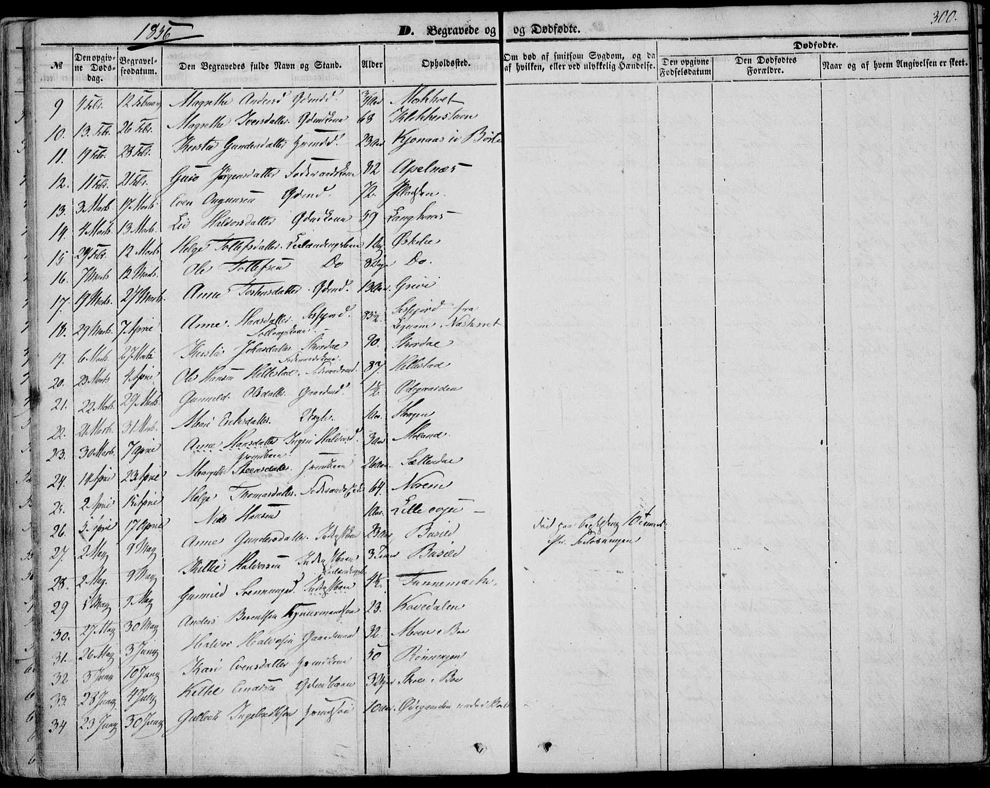 Bø kirkebøker, AV/SAKO-A-257/F/Fa/L0008: Parish register (official) no. 8, 1849-1861, p. 300