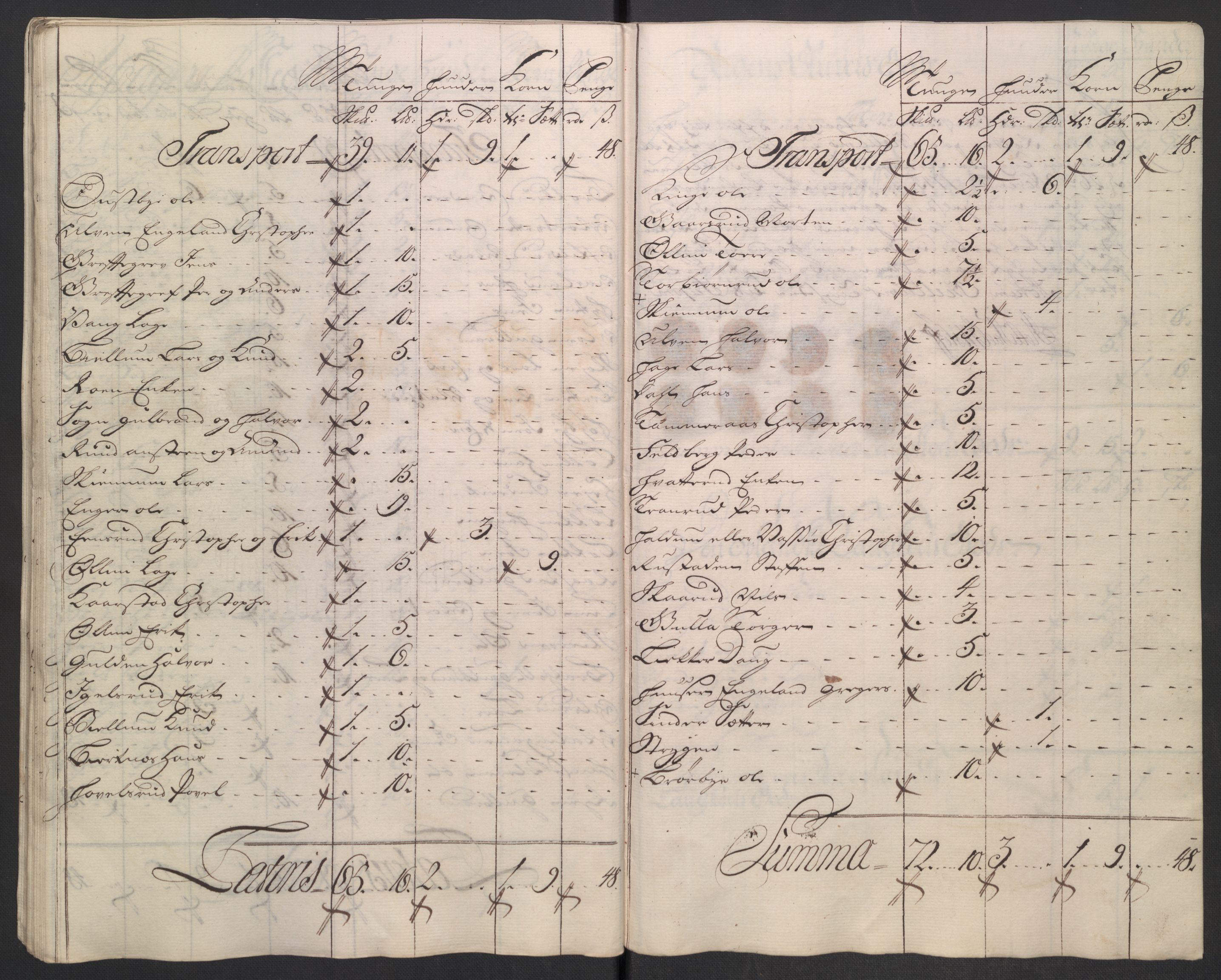 Rentekammeret inntil 1814, Reviderte regnskaper, Fogderegnskap, RA/EA-4092/R18/L1345: Fogderegnskap Hadeland, Toten og Valdres, 1745-1746, p. 234