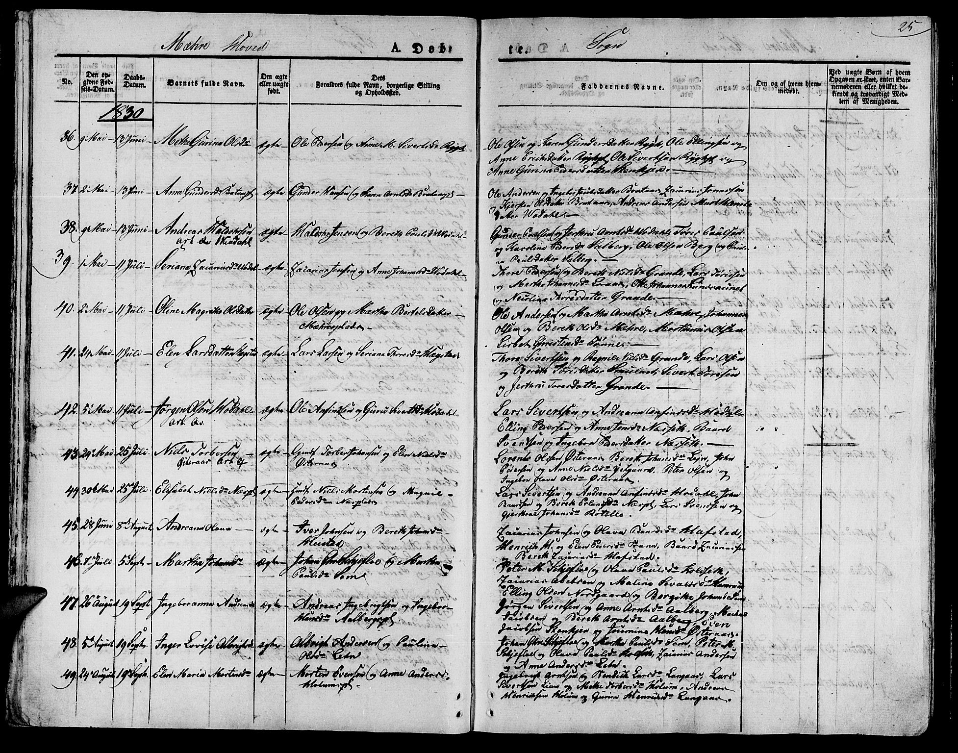 Ministerialprotokoller, klokkerbøker og fødselsregistre - Nord-Trøndelag, AV/SAT-A-1458/735/L0336: Parish register (official) no. 735A05 /1, 1825-1835, p. 25