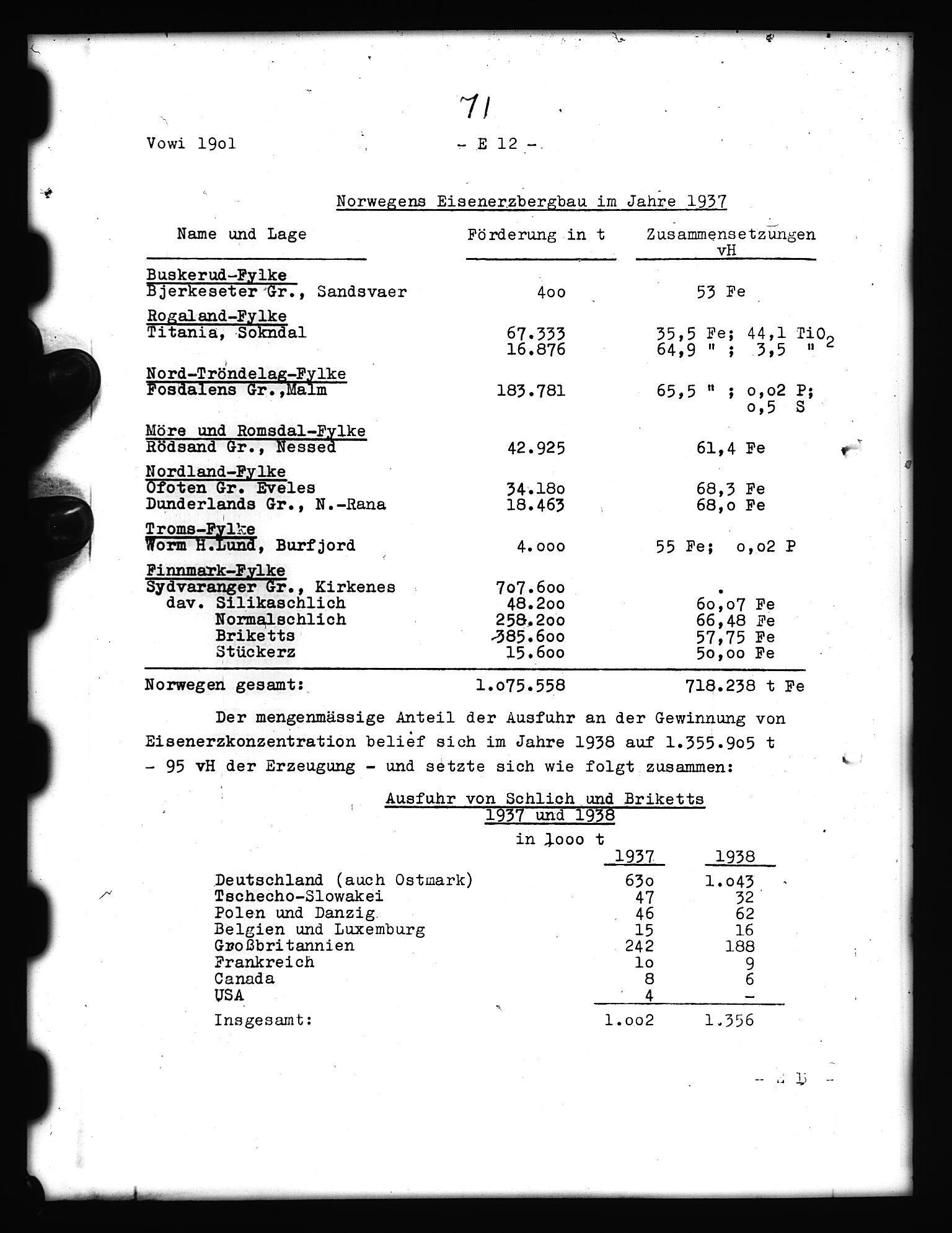 Documents Section, RA/RAFA-2200/V/L0056: Film med LMDC Serial Numbers, 1940-1945, p. 417