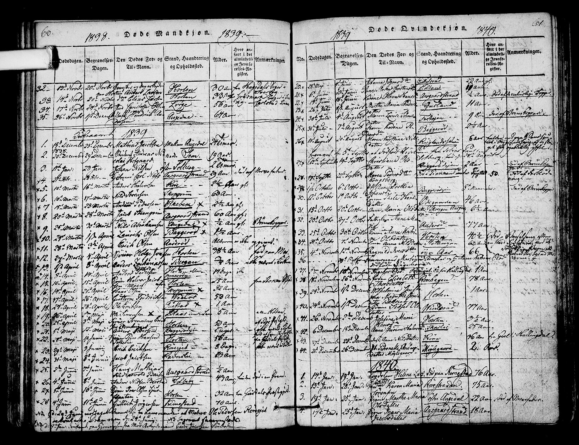 Borre kirkebøker, AV/SAKO-A-338/F/Fa/L0004: Parish register (official) no. I 4, 1815-1845, p. 60-61