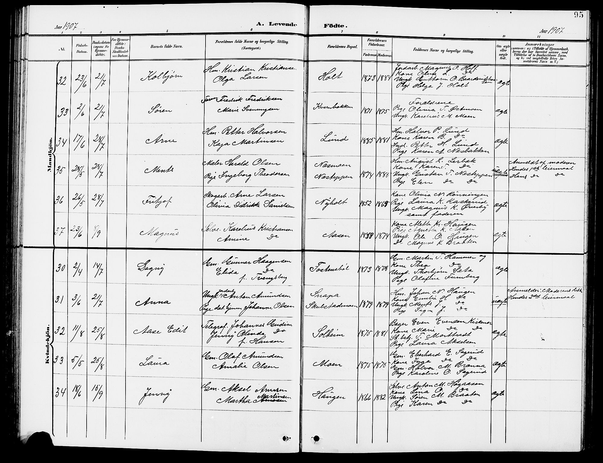 Grue prestekontor, AV/SAH-PREST-036/H/Ha/Hab/L0005: Parish register (copy) no. 5, 1900-1909, p. 95