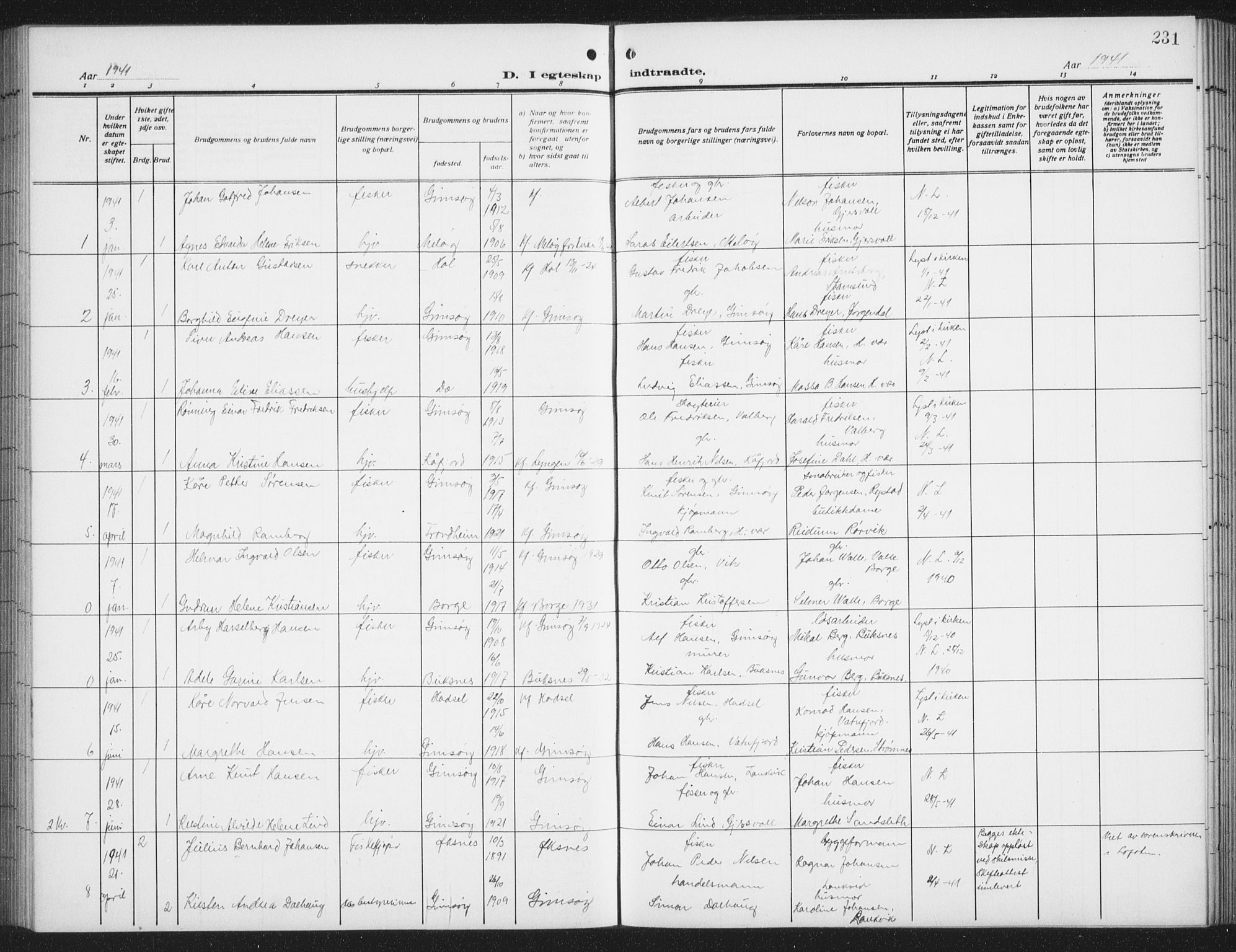 Ministerialprotokoller, klokkerbøker og fødselsregistre - Nordland, SAT/A-1459/876/L1106: Parish register (copy) no. 876C05, 1915-1942, p. 231