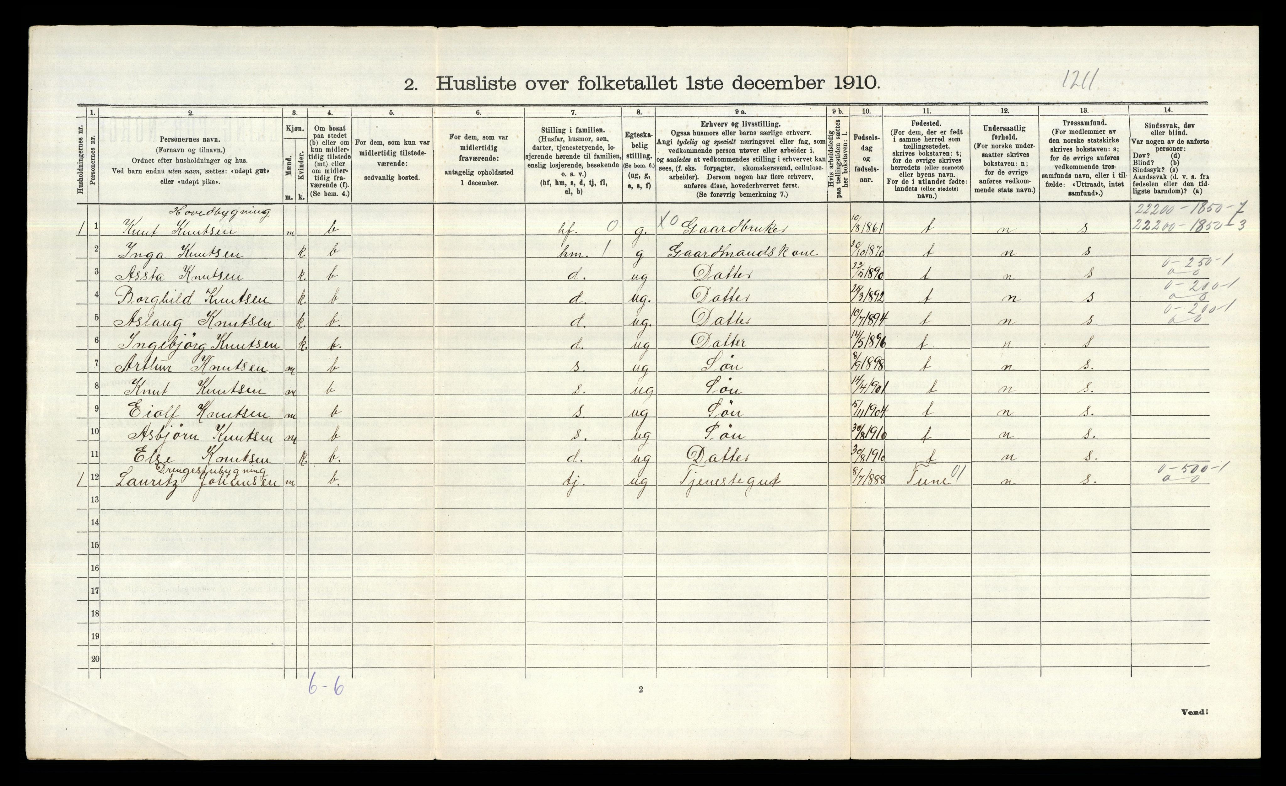 RA, 1910 census for Borge, 1910, p. 1077