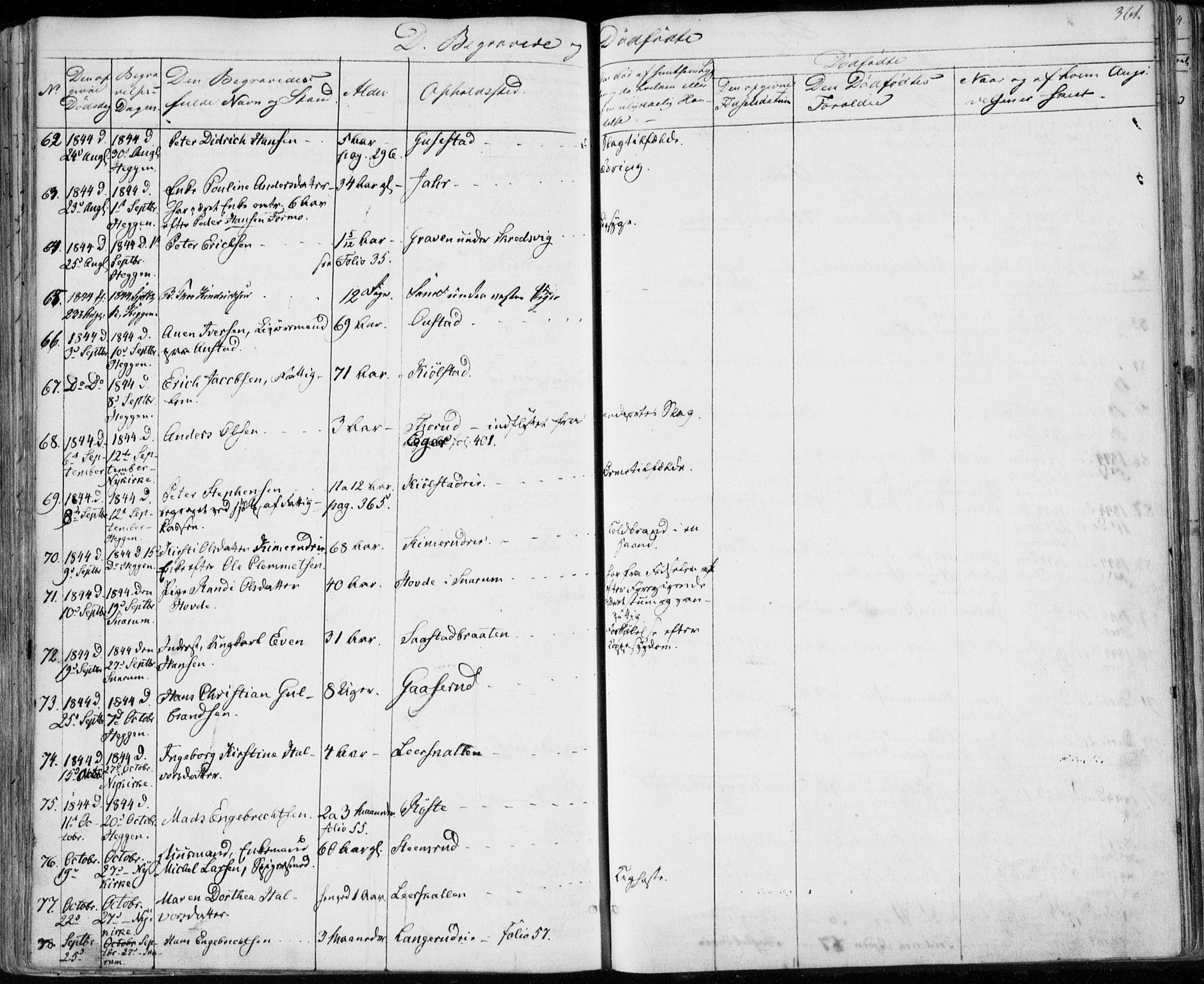 Modum kirkebøker, AV/SAKO-A-234/F/Fa/L0007: Parish register (official) no. 7, 1841-1850, p. 361