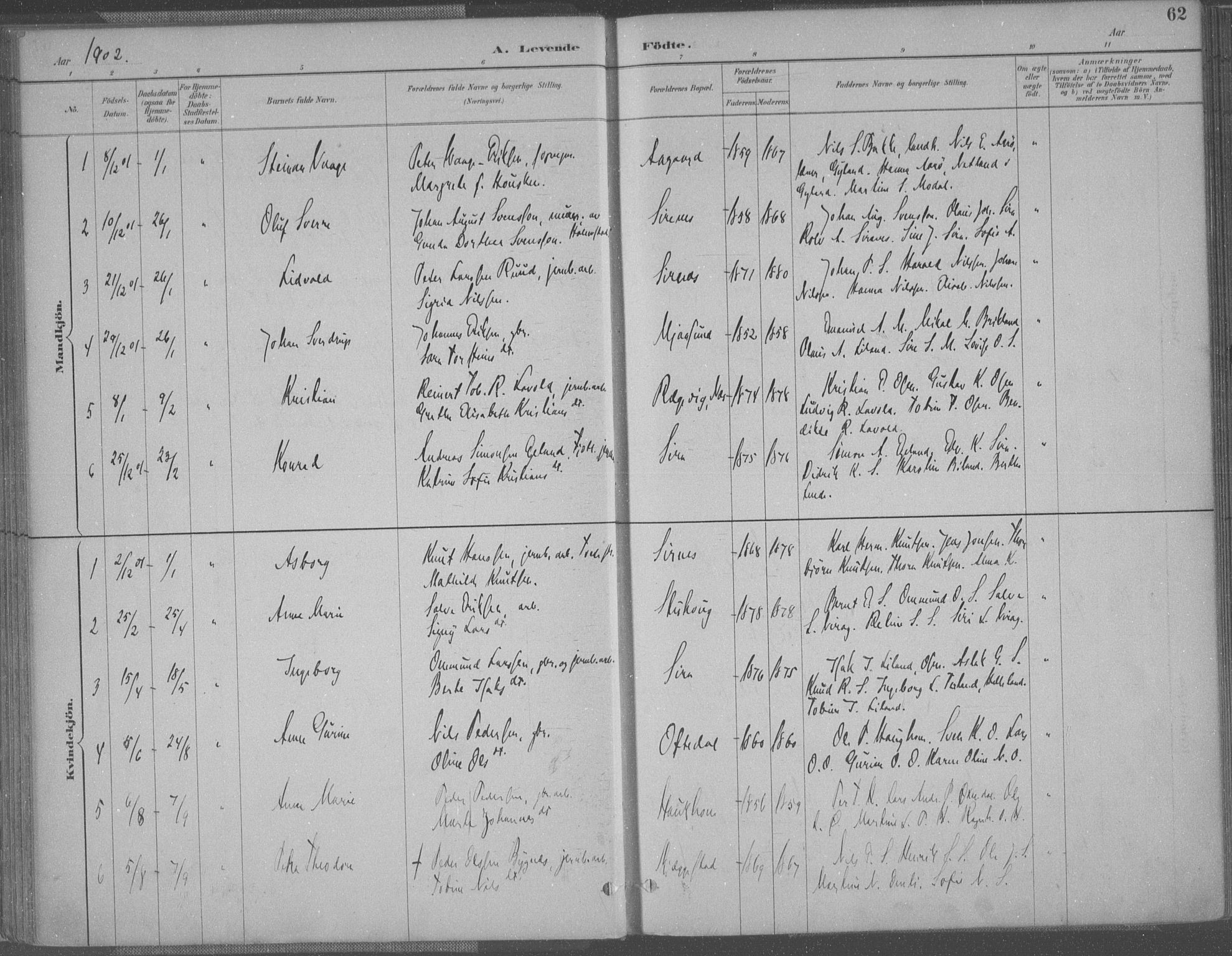 Bakke sokneprestkontor, SAK/1111-0002/F/Fa/Faa/L0008: Parish register (official) no. A 8, 1887-1911, p. 62