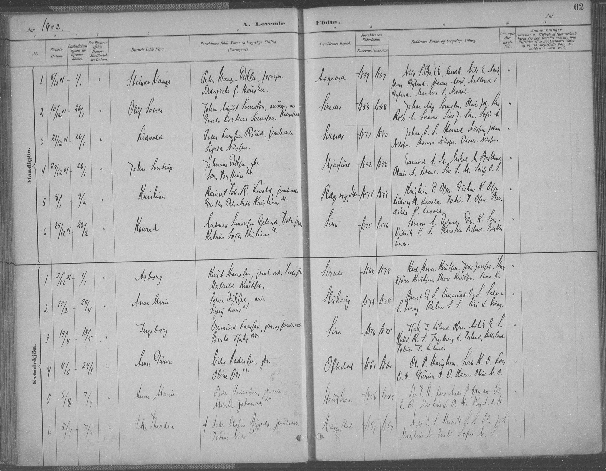 Bakke sokneprestkontor, AV/SAK-1111-0002/F/Fa/Faa/L0008: Parish register (official) no. A 8, 1887-1911, p. 62