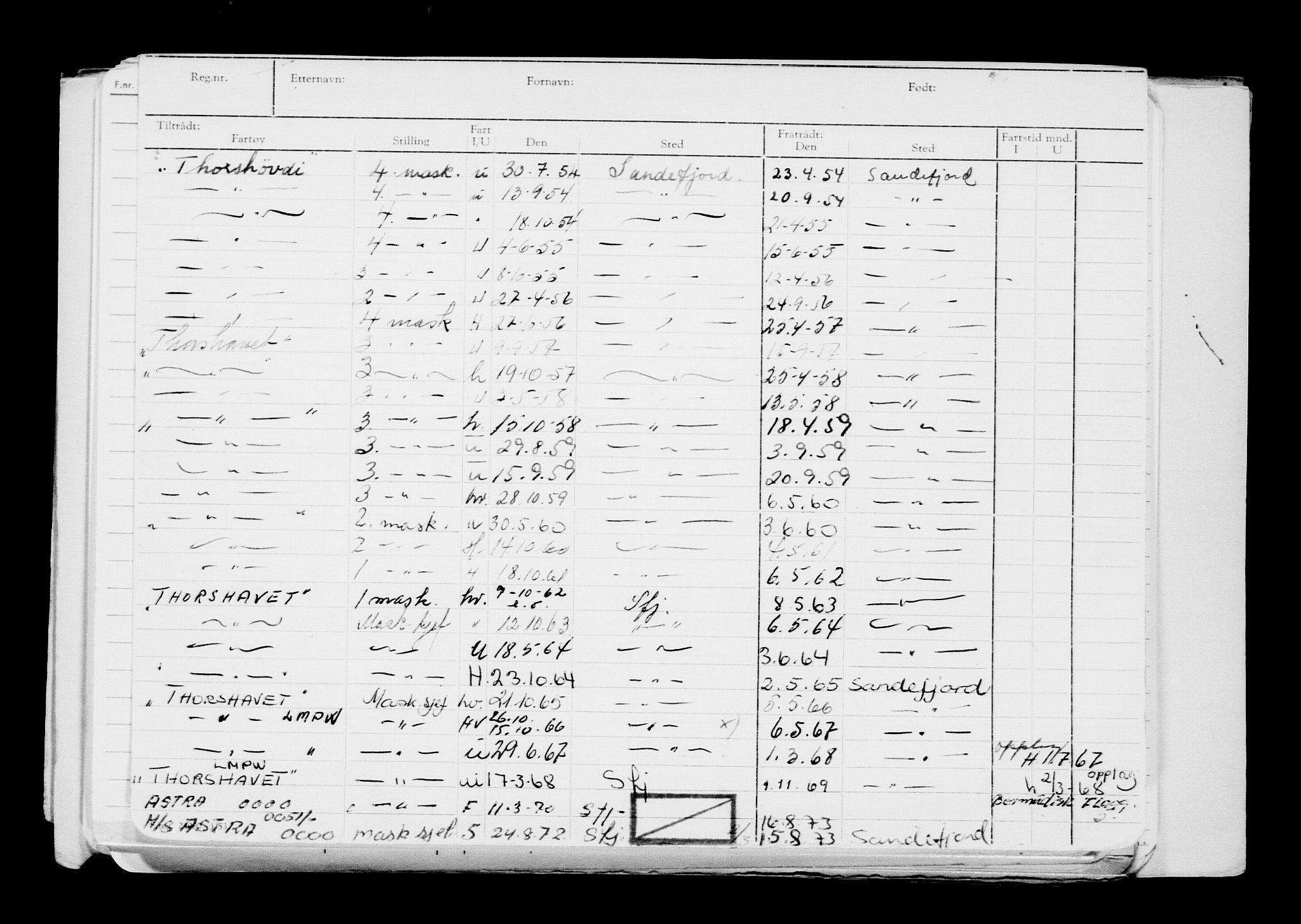 Direktoratet for sjømenn, RA/S-3545/G/Gb/L0224: Hovedkort, 1923, p. 531