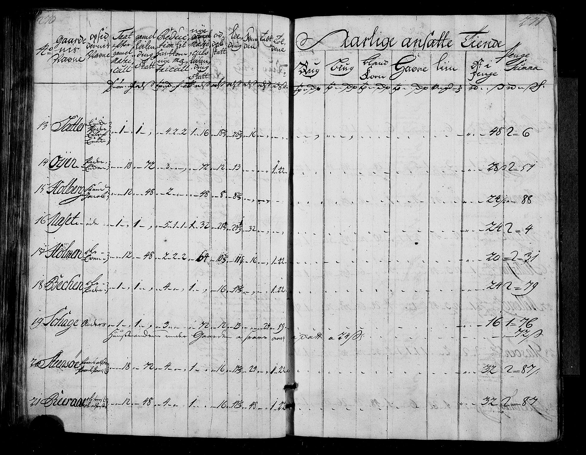 Rentekammeret inntil 1814, Realistisk ordnet avdeling, AV/RA-EA-4070/N/Nb/Nbf/L0155: Nordmøre matrikkelprotokoll, 1721-1723, p. 138