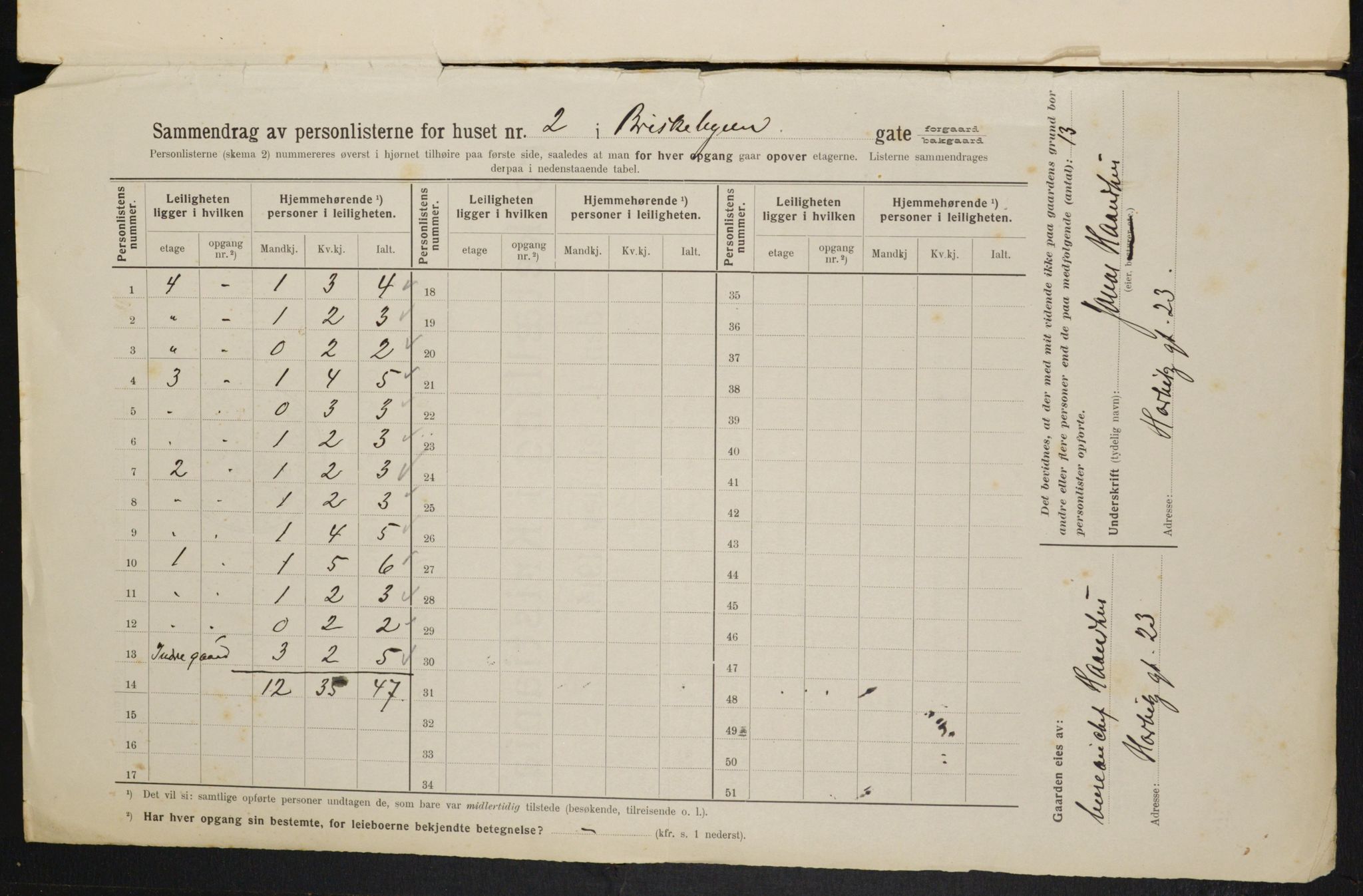 OBA, Municipal Census 1914 for Kristiania, 1914, p. 9185