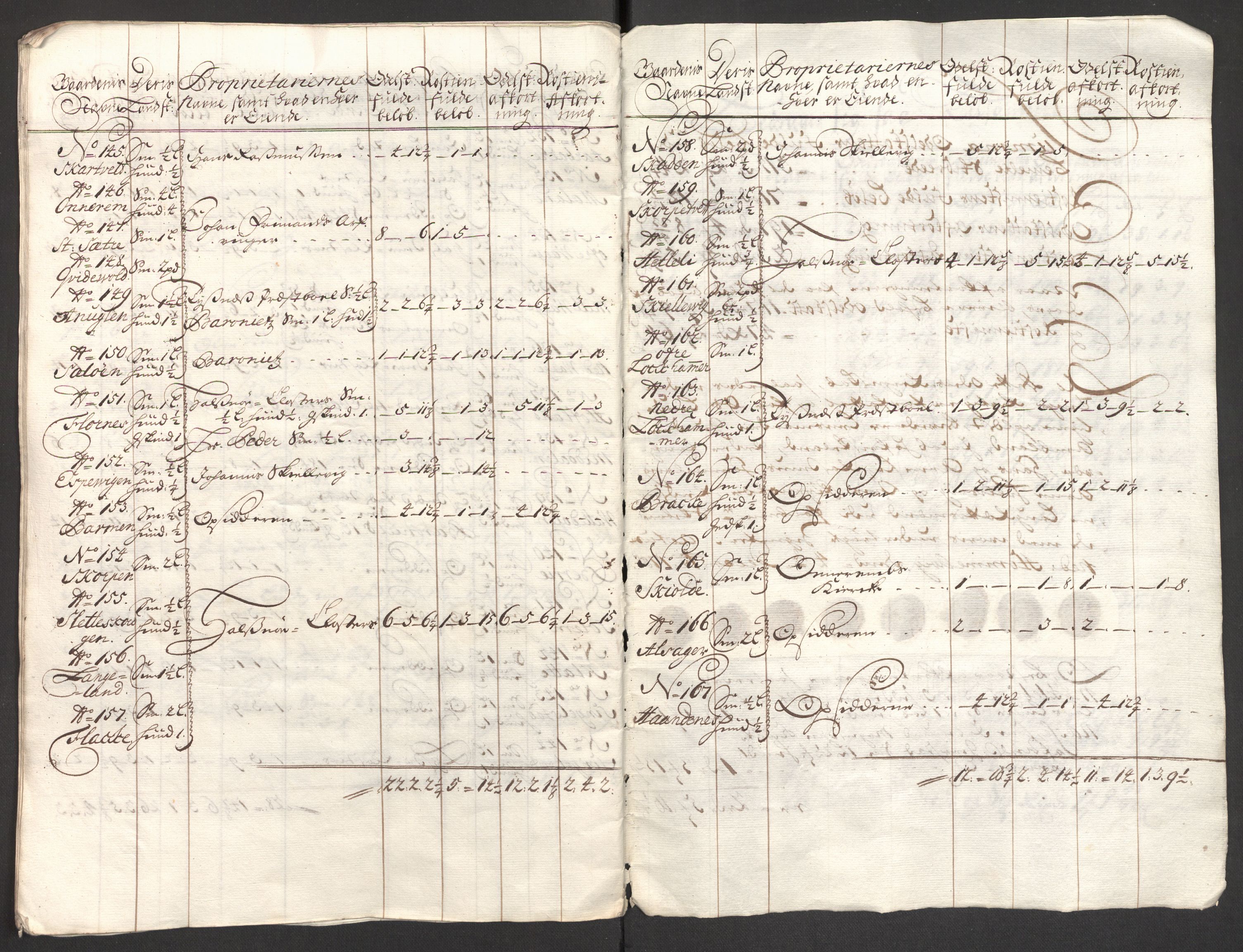 Rentekammeret inntil 1814, Reviderte regnskaper, Fogderegnskap, AV/RA-EA-4092/R48/L2985: Fogderegnskap Sunnhordland og Hardanger, 1708, p. 157