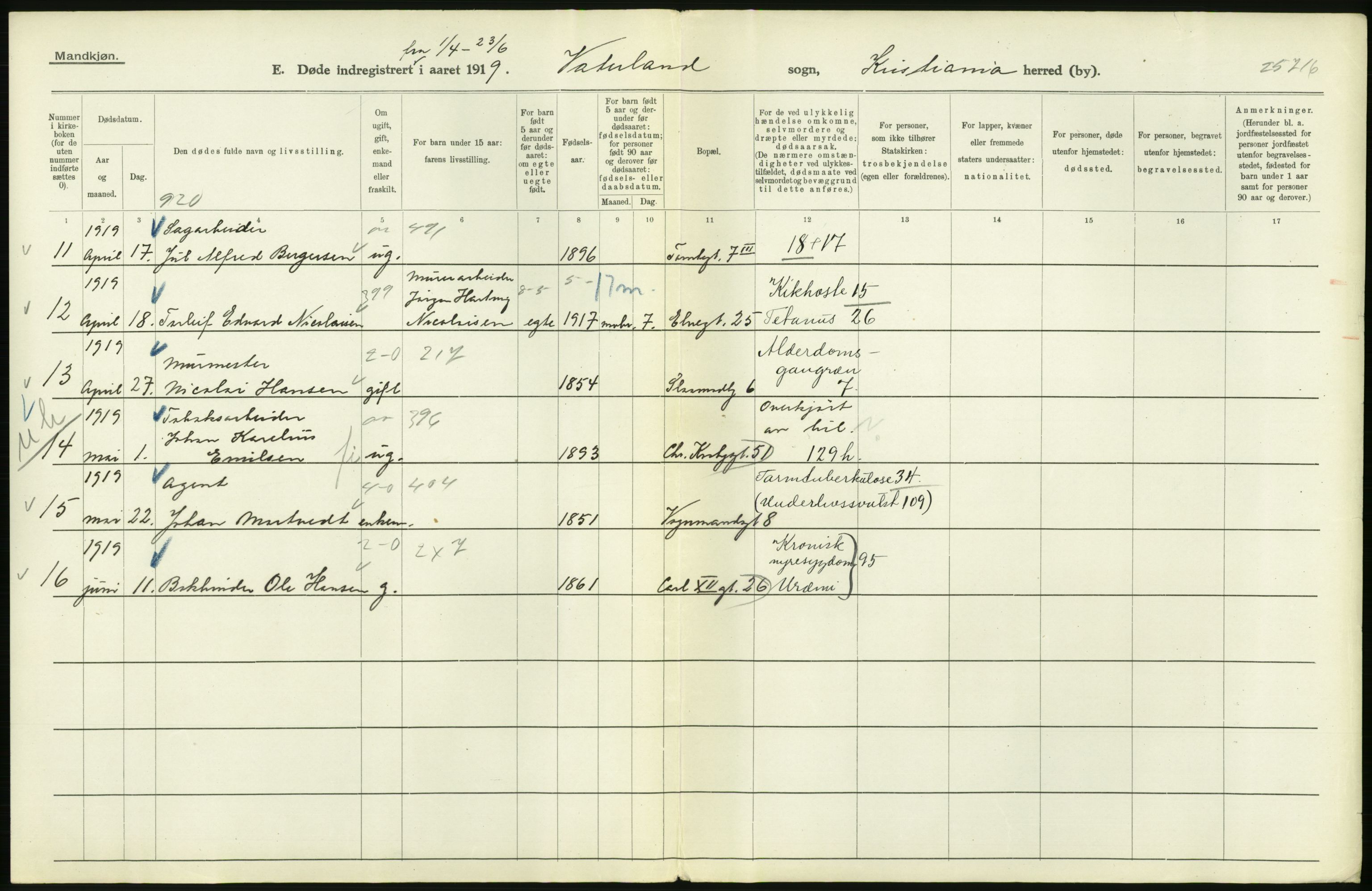 Statistisk sentralbyrå, Sosiodemografiske emner, Befolkning, RA/S-2228/D/Df/Dfb/Dfbi/L0010: Kristiania: Døde, 1919, p. 506