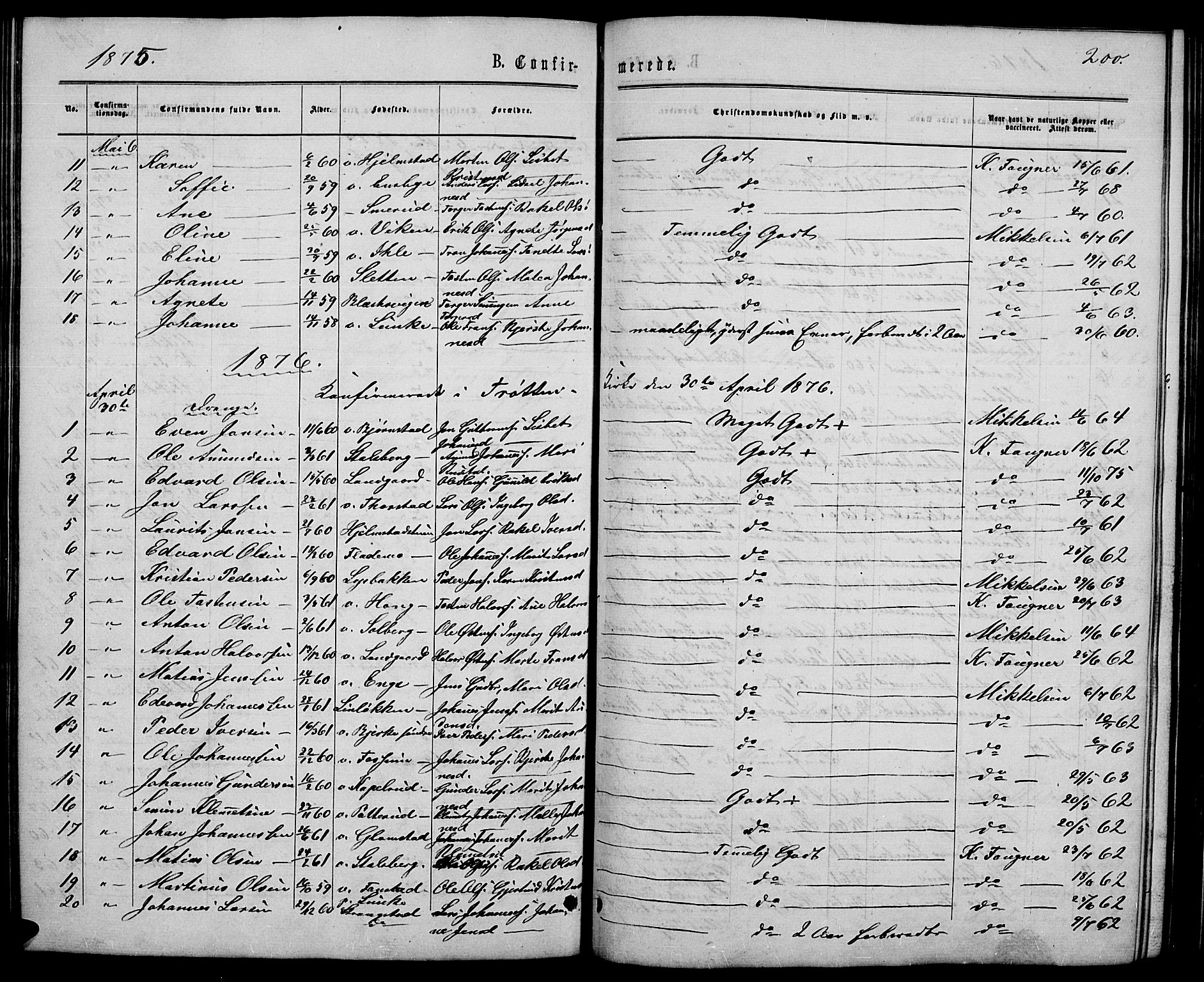 Øyer prestekontor, AV/SAH-PREST-084/H/Ha/Hab/L0001: Parish register (copy) no. 1, 1863-1877, p. 200