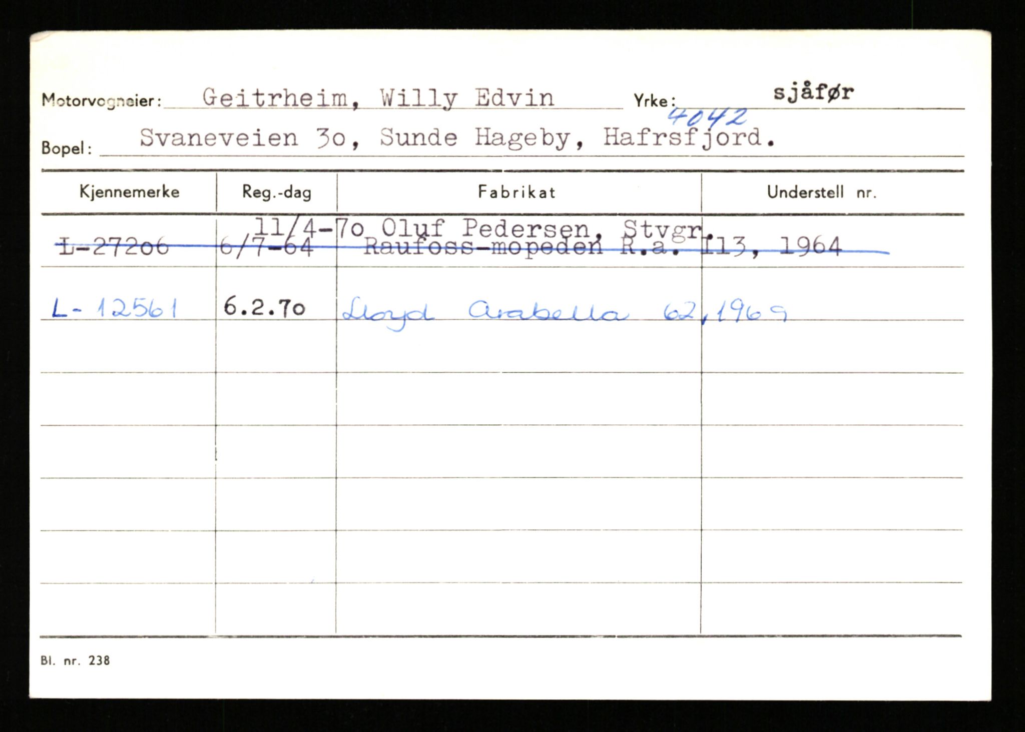 Stavanger trafikkstasjon, SAST/A-101942/0/H/L0010: Fuglestad - Gjestland, 1930-1971, p. 1639