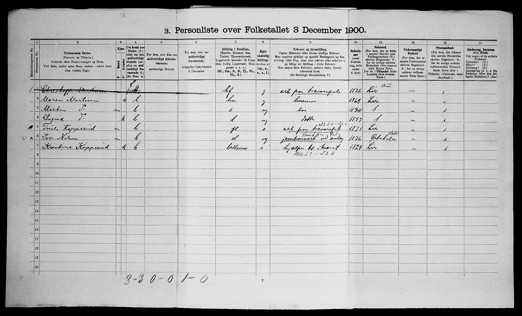 SAO, 1900 census for Skedsmo, 1900