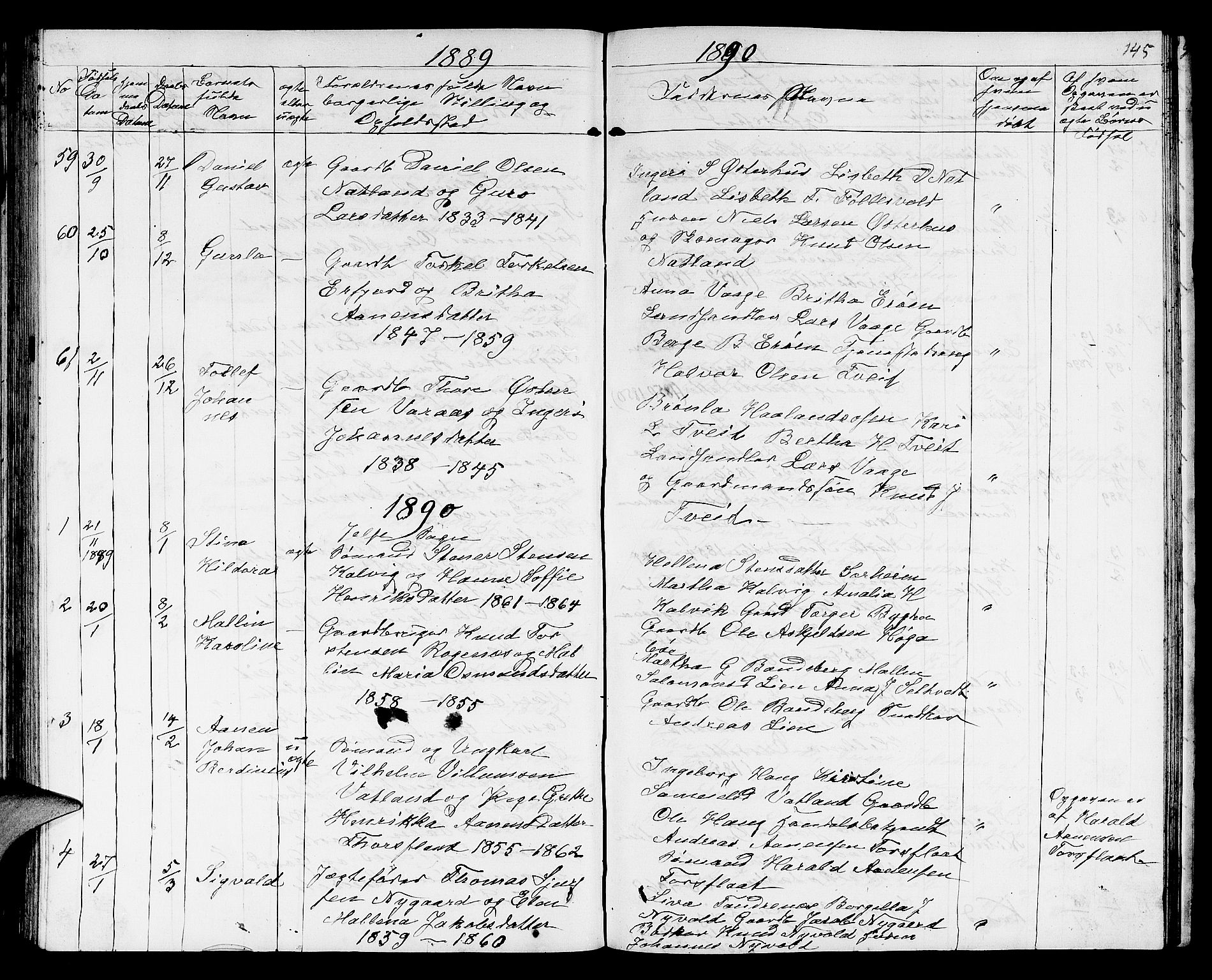 Jelsa sokneprestkontor, SAST/A-101842/01/V: Parish register (copy) no. B 3, 1864-1890, p. 145