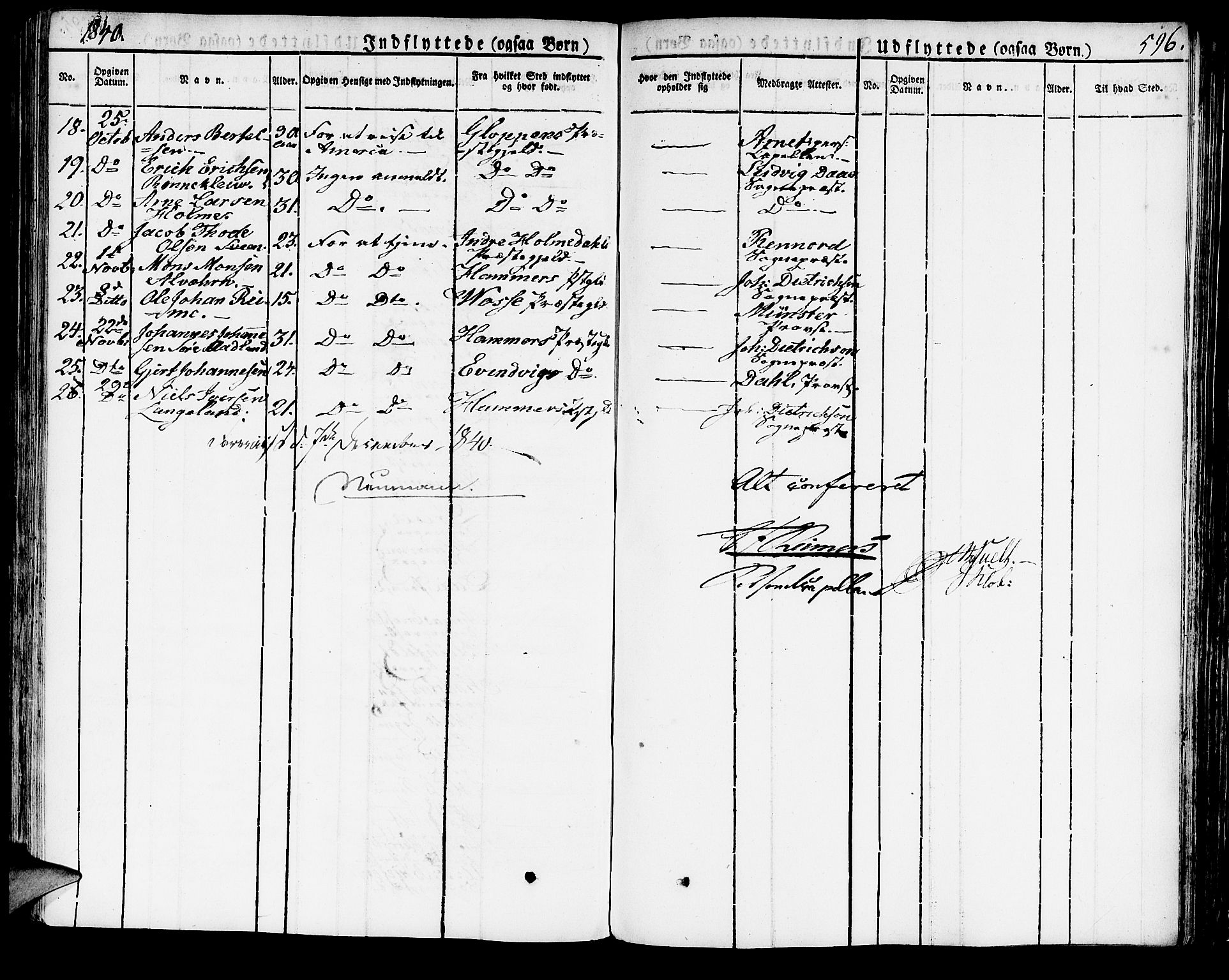 Domkirken sokneprestembete, AV/SAB-A-74801/H/Haa/L0012: Parish register (official) no. A 12, 1821-1840, p. 596