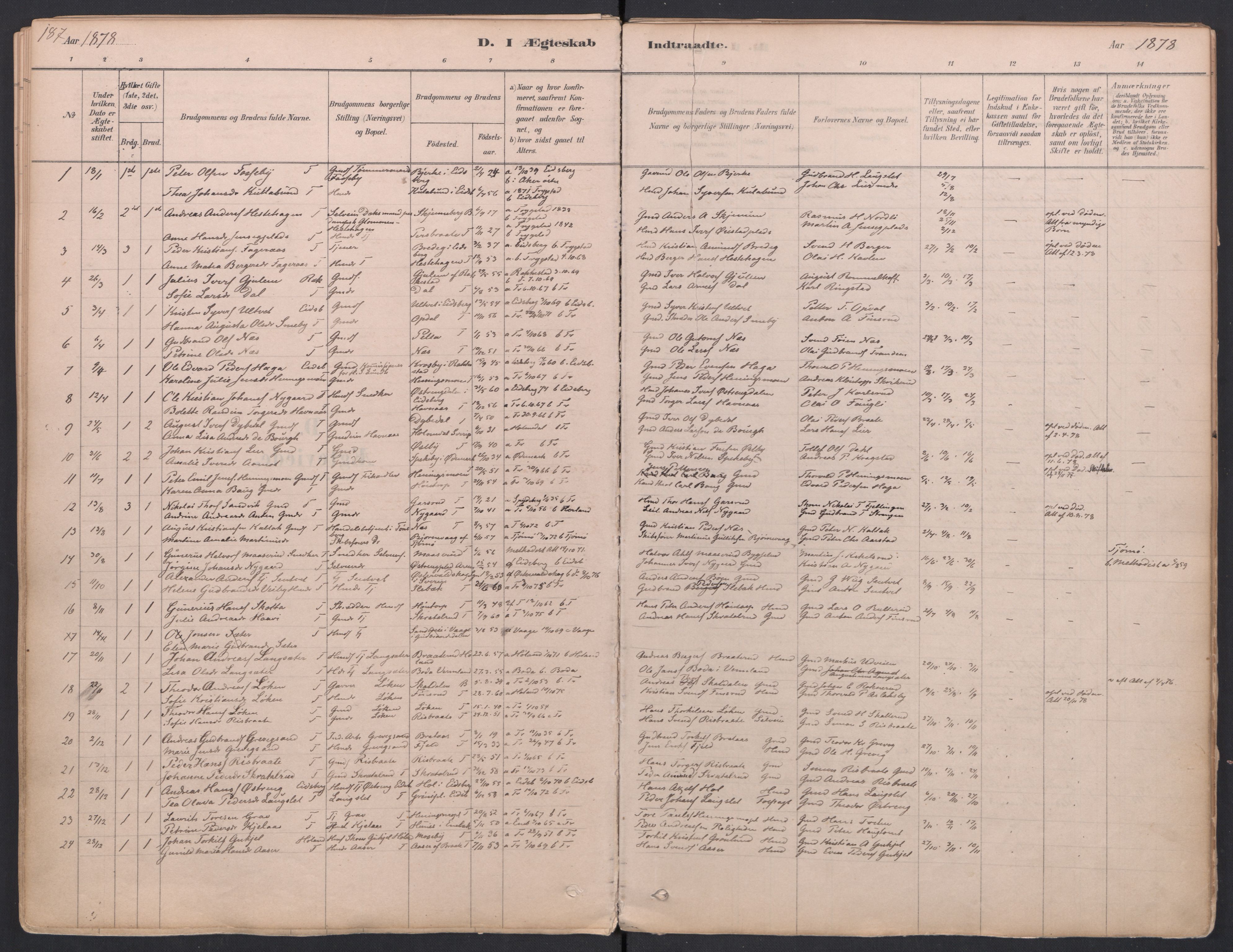 Trøgstad prestekontor Kirkebøker, SAO/A-10925/F/Fa/L0010: Parish register (official) no. I 10, 1878-1898, p. 187