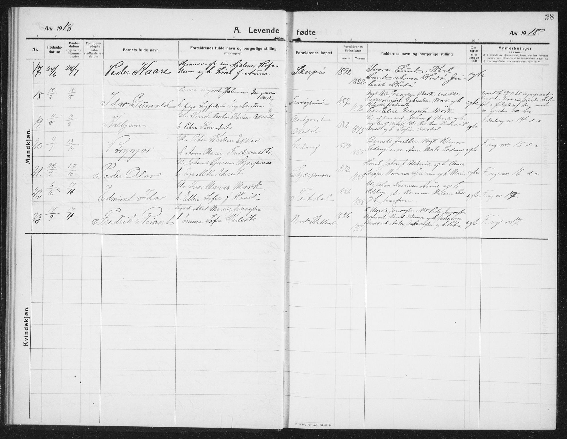 Ministerialprotokoller, klokkerbøker og fødselsregistre - Nord-Trøndelag, AV/SAT-A-1458/774/L0630: Parish register (copy) no. 774C01, 1910-1934, p. 28