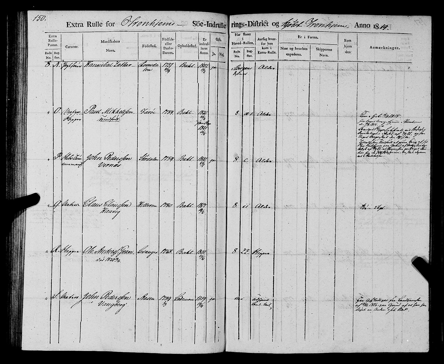 Sjøinnrulleringen - Trondhjemske distrikt, AV/SAT-A-5121/01/L0016/0001: -- / Rulle over Trondhjem distrikt, 1819, p. 150