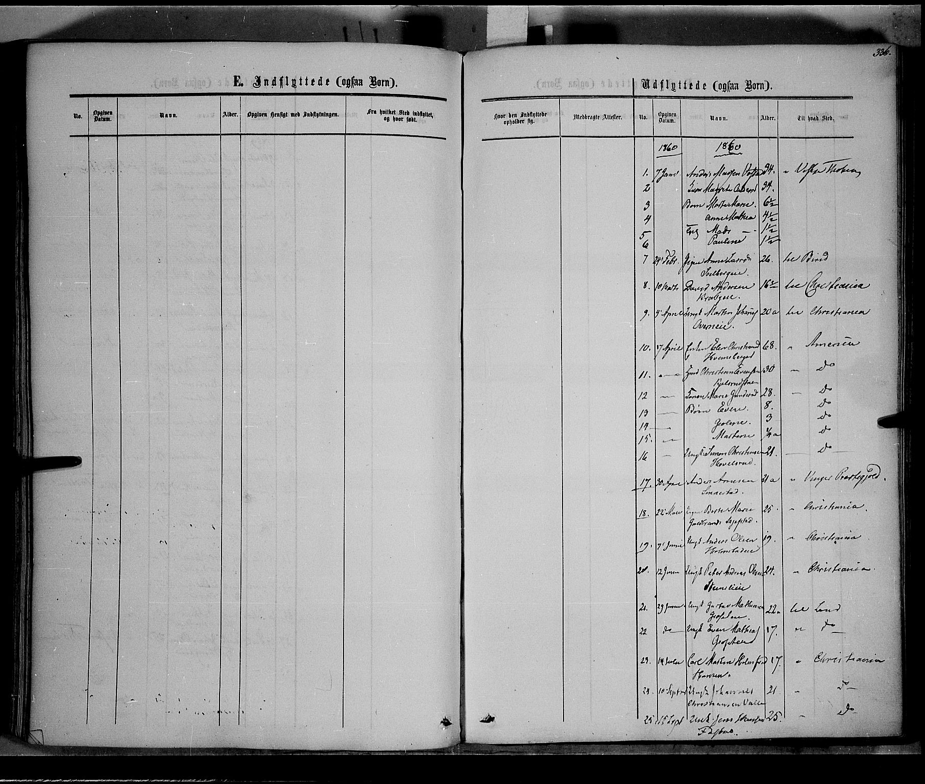 Østre Toten prestekontor, SAH/PREST-104/H/Ha/Haa/L0004: Parish register (official) no. 4, 1857-1865, p. 336