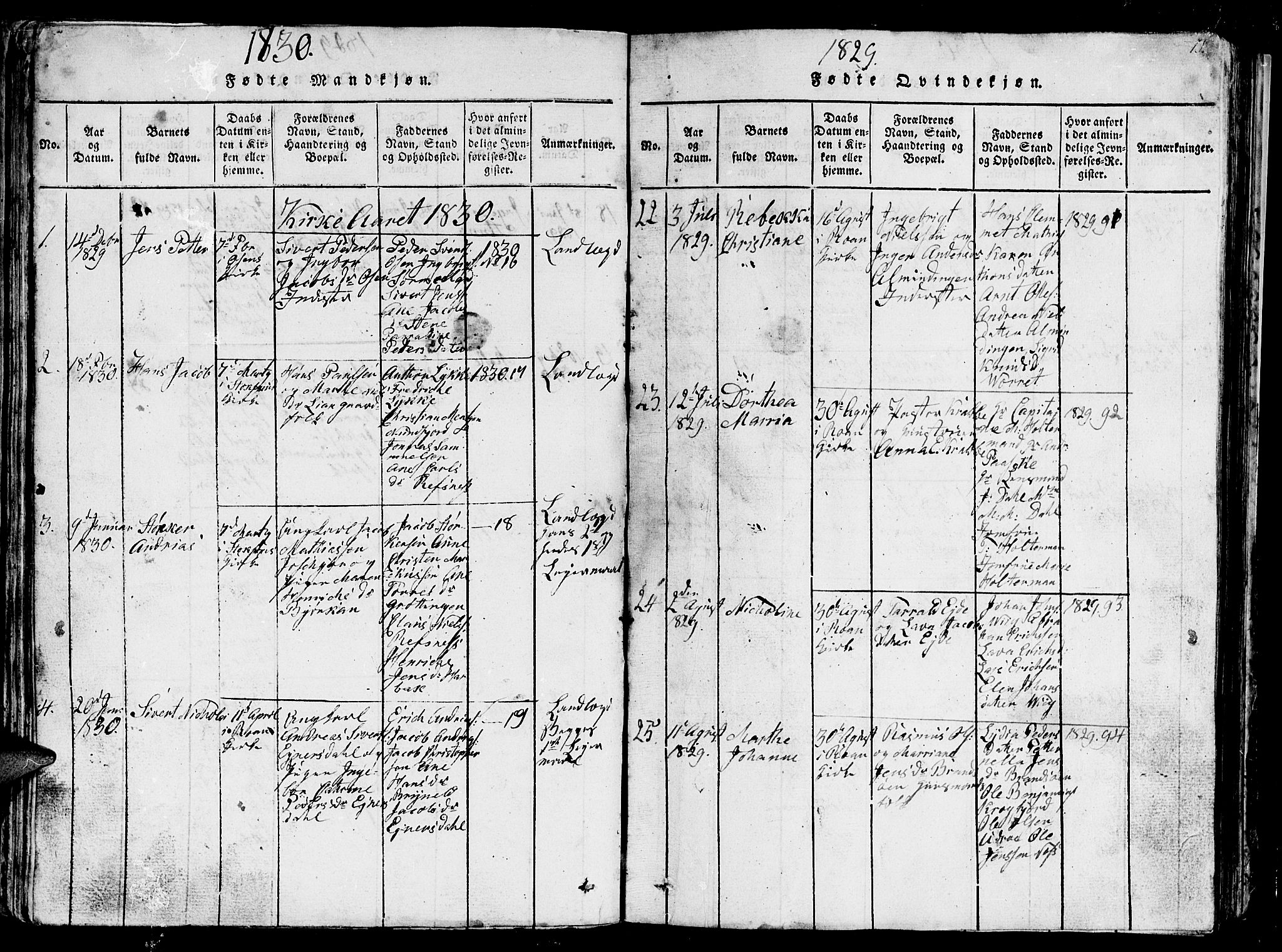 Ministerialprotokoller, klokkerbøker og fødselsregistre - Sør-Trøndelag, SAT/A-1456/657/L0714: Parish register (copy) no. 657C01, 1818-1868, p. 71