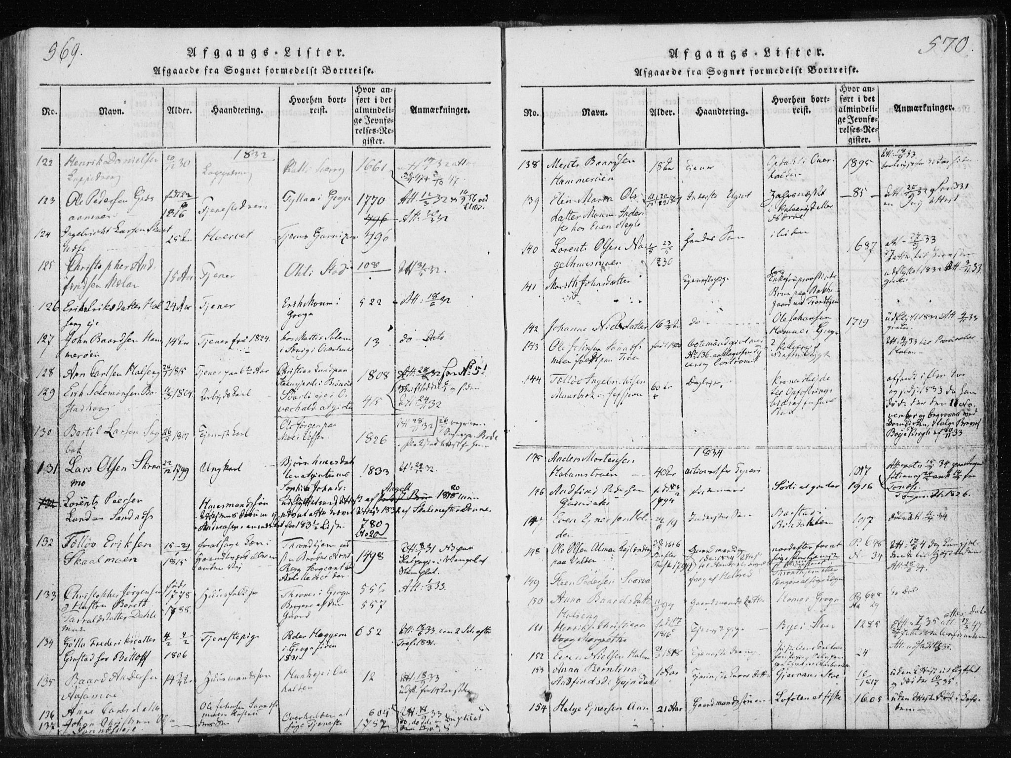 Ministerialprotokoller, klokkerbøker og fødselsregistre - Nord-Trøndelag, SAT/A-1458/749/L0469: Parish register (official) no. 749A03, 1817-1857, p. 569-570